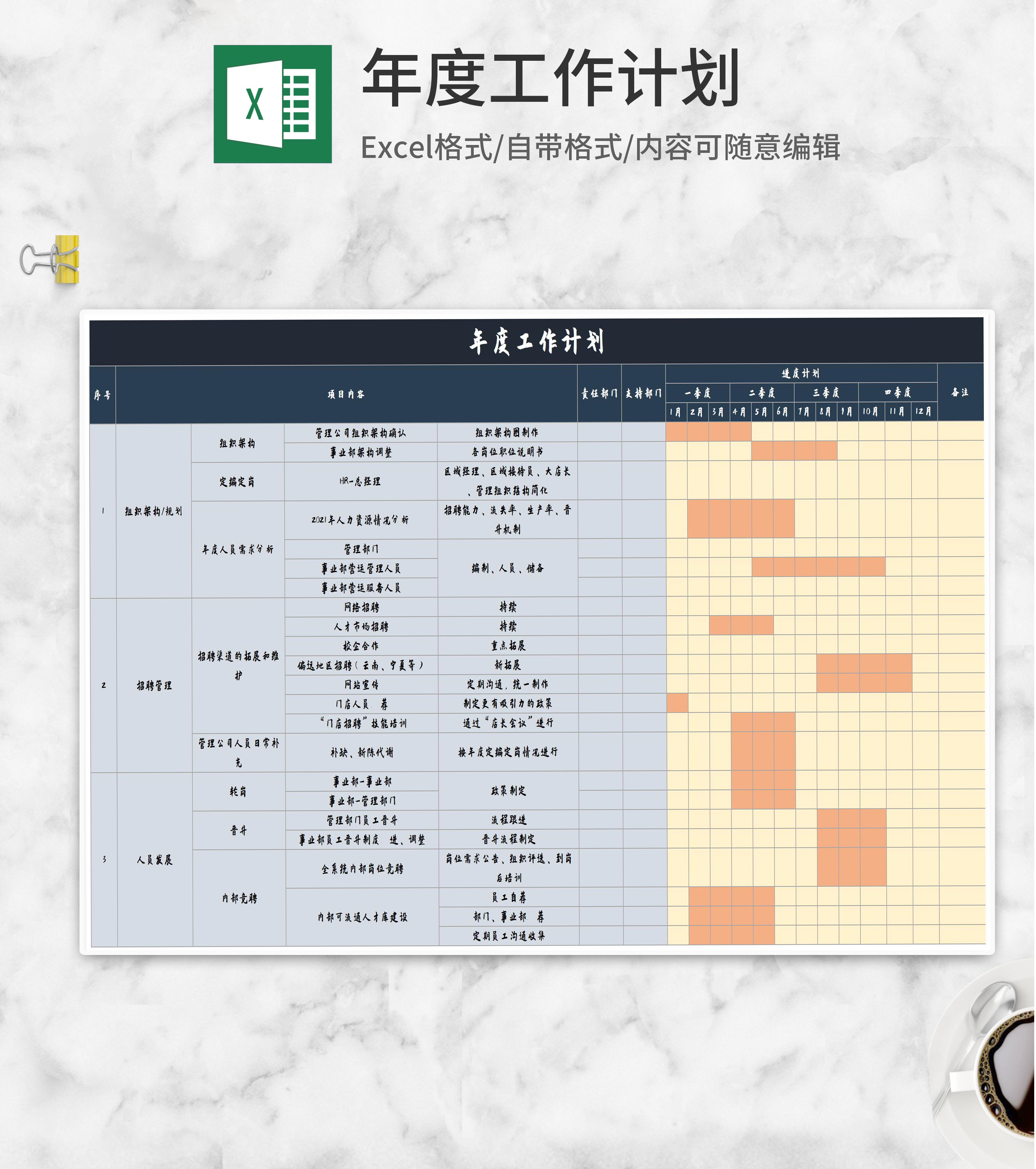 部门年度工作计划Excel模板