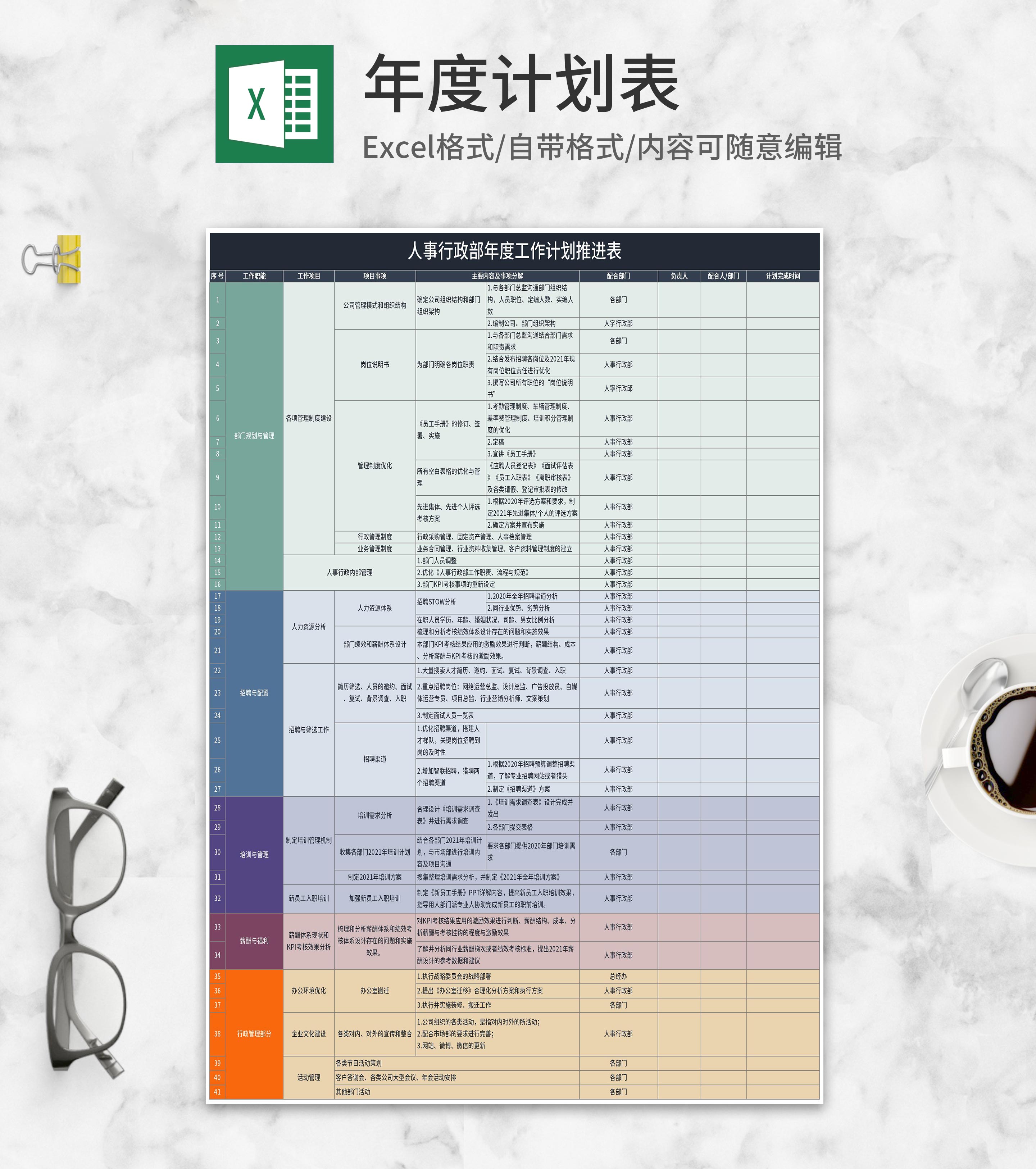 行政部年度工作计划推进表Excel模板