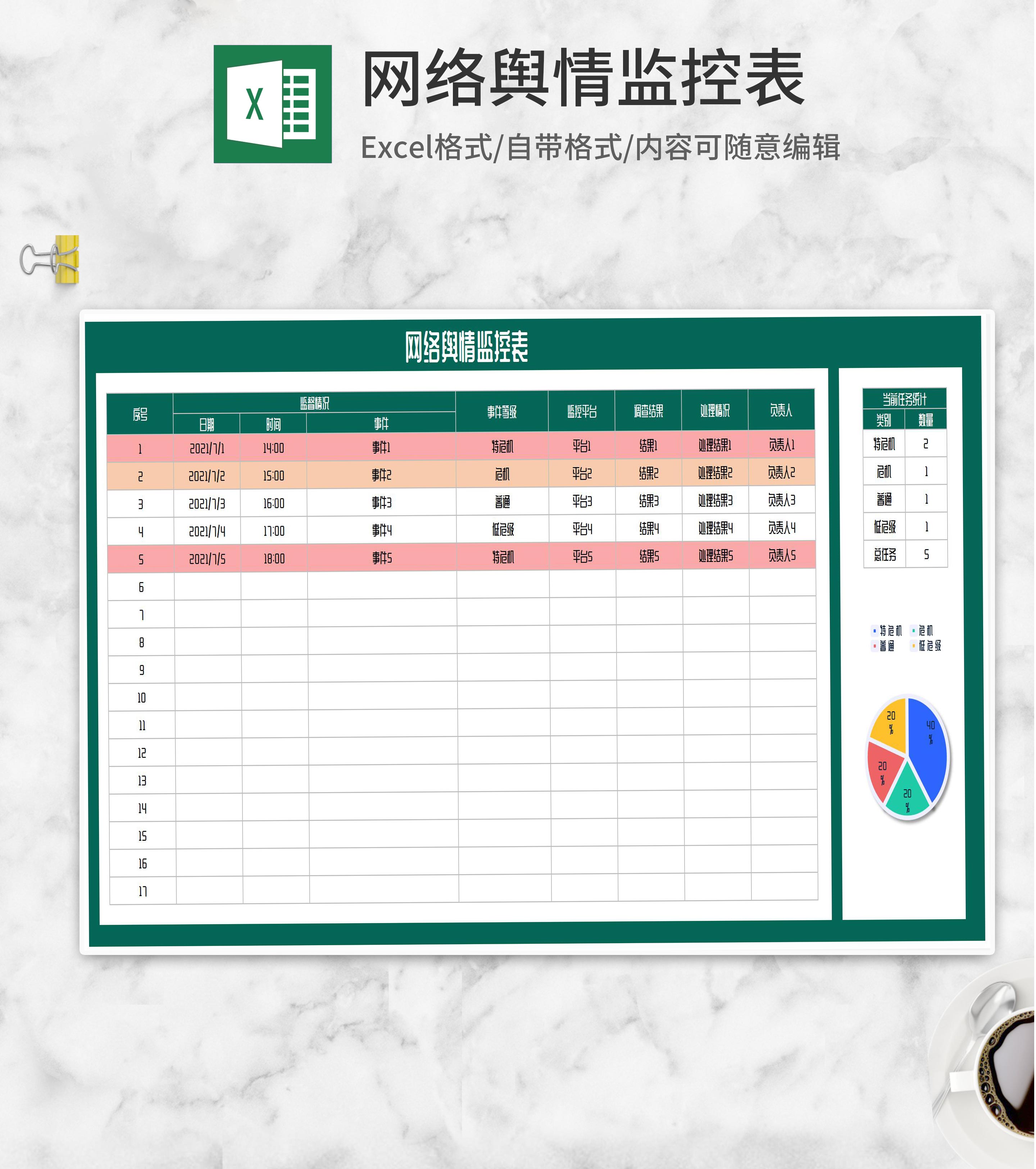 绿色网络舆情监控表Excel模板