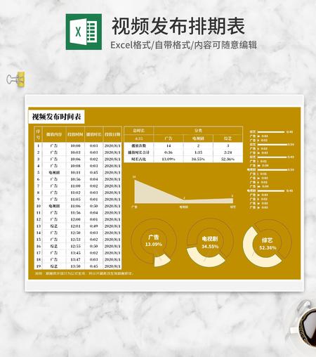 黄色视频发布时间表Excel模板