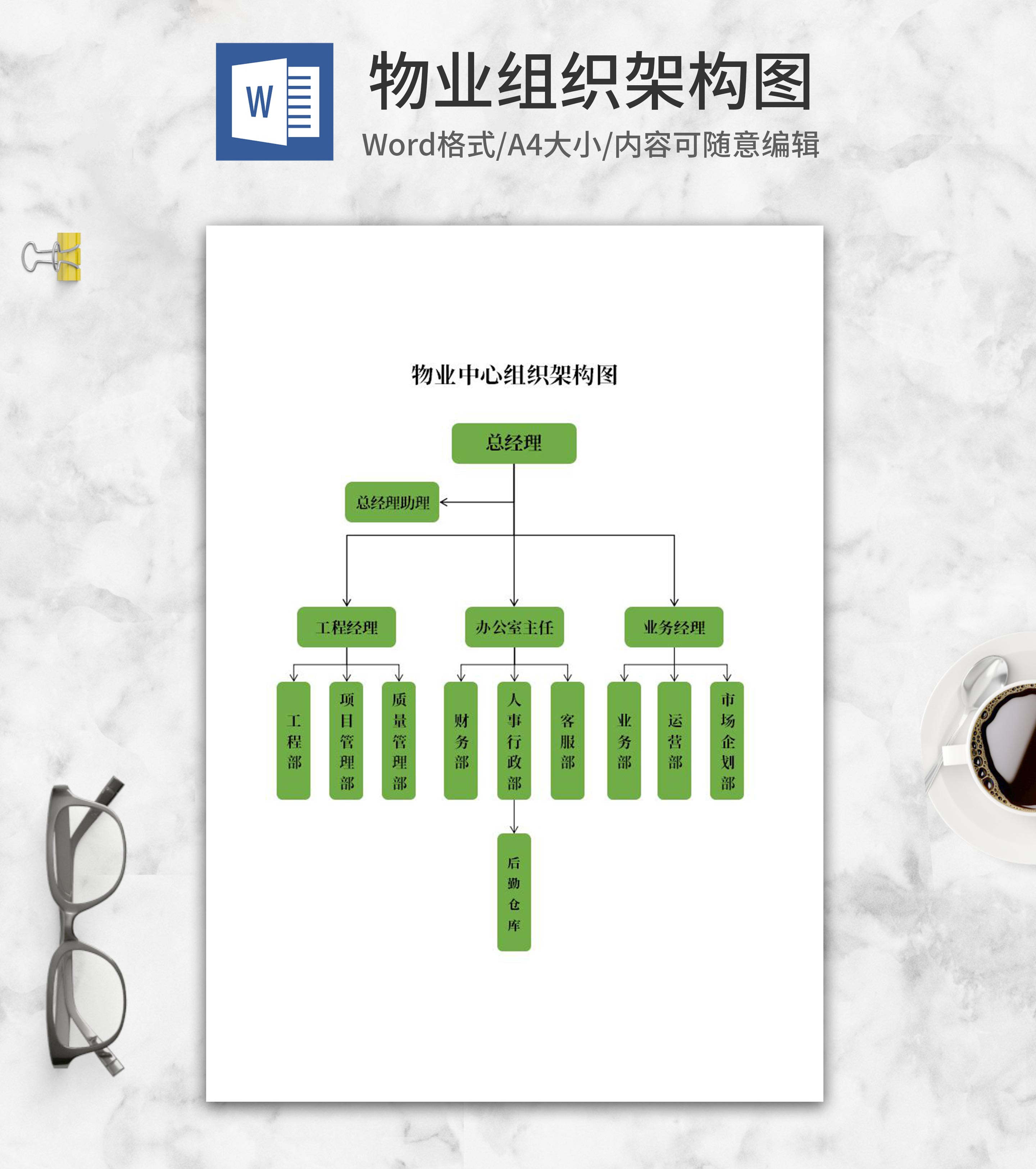 物业服务中心组织架构图word模板