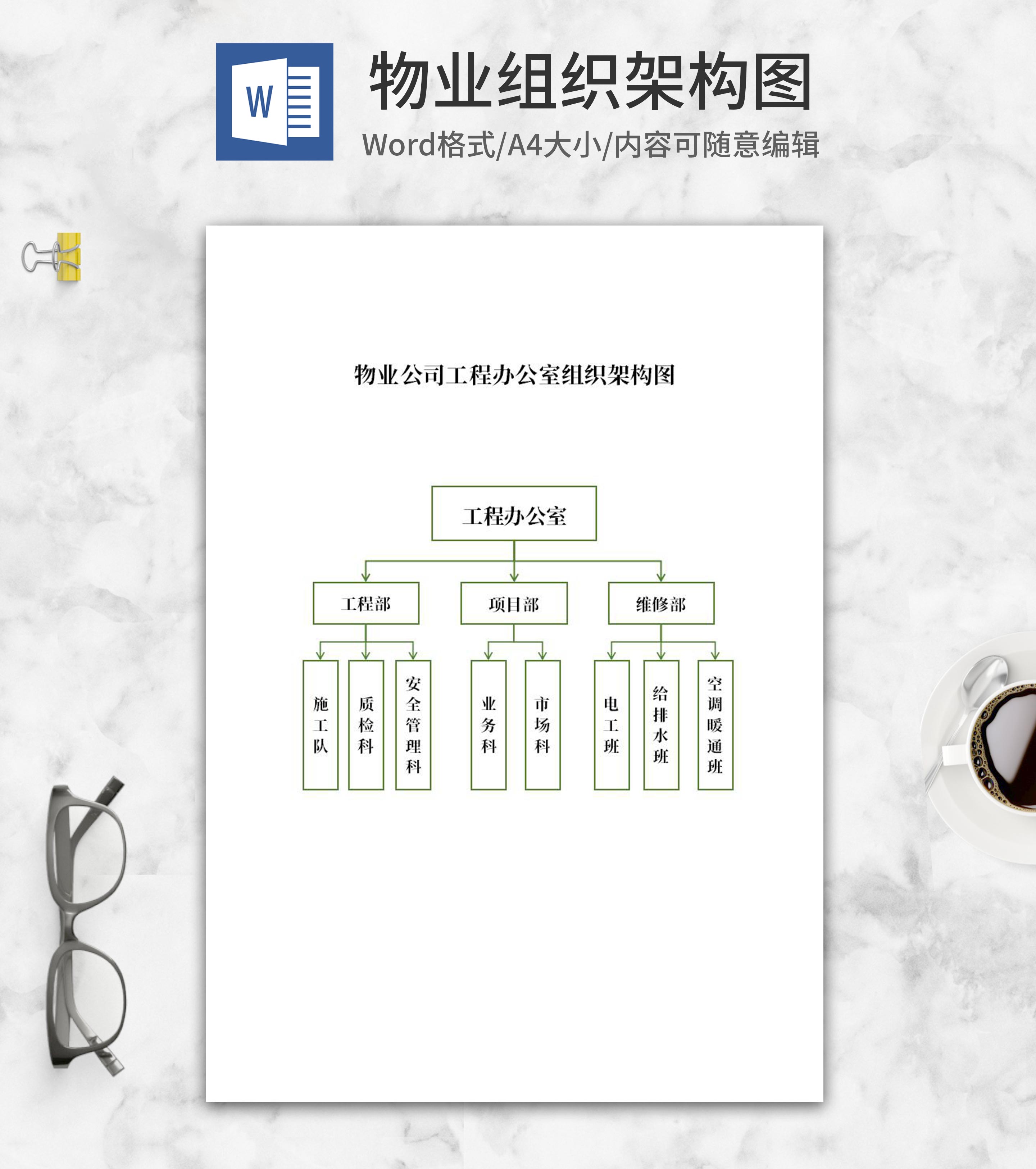 物业公司工程办公室组织架构图word模板