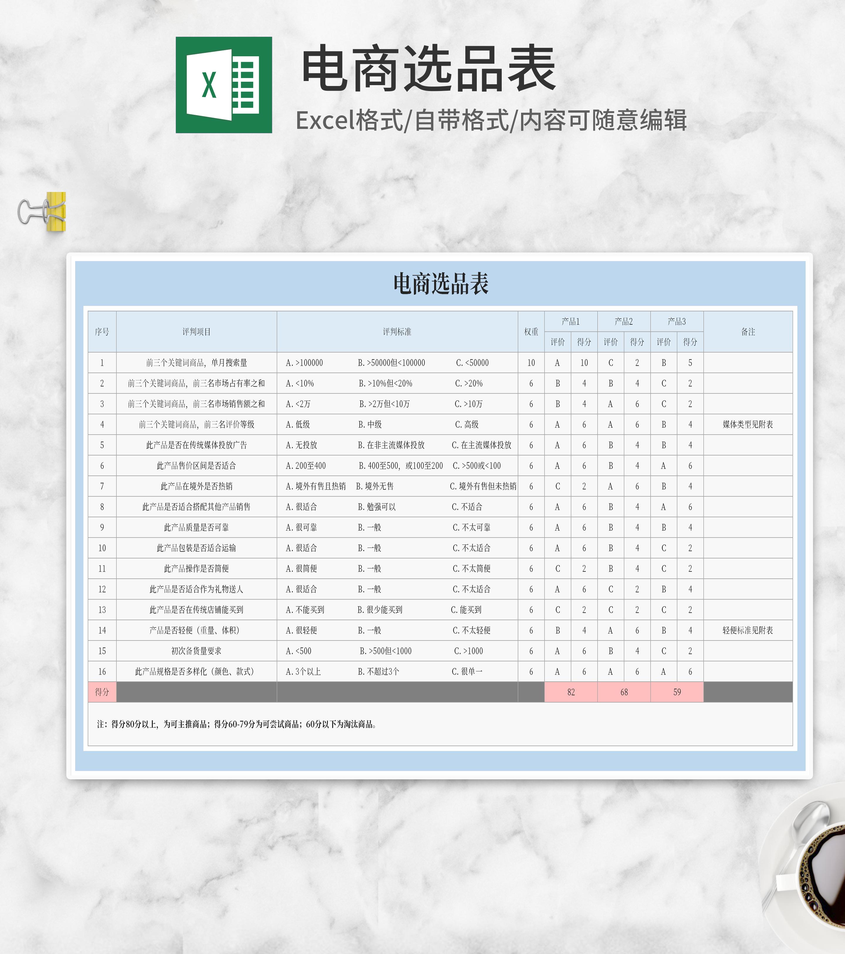 电商选品采购明细表Excel模板