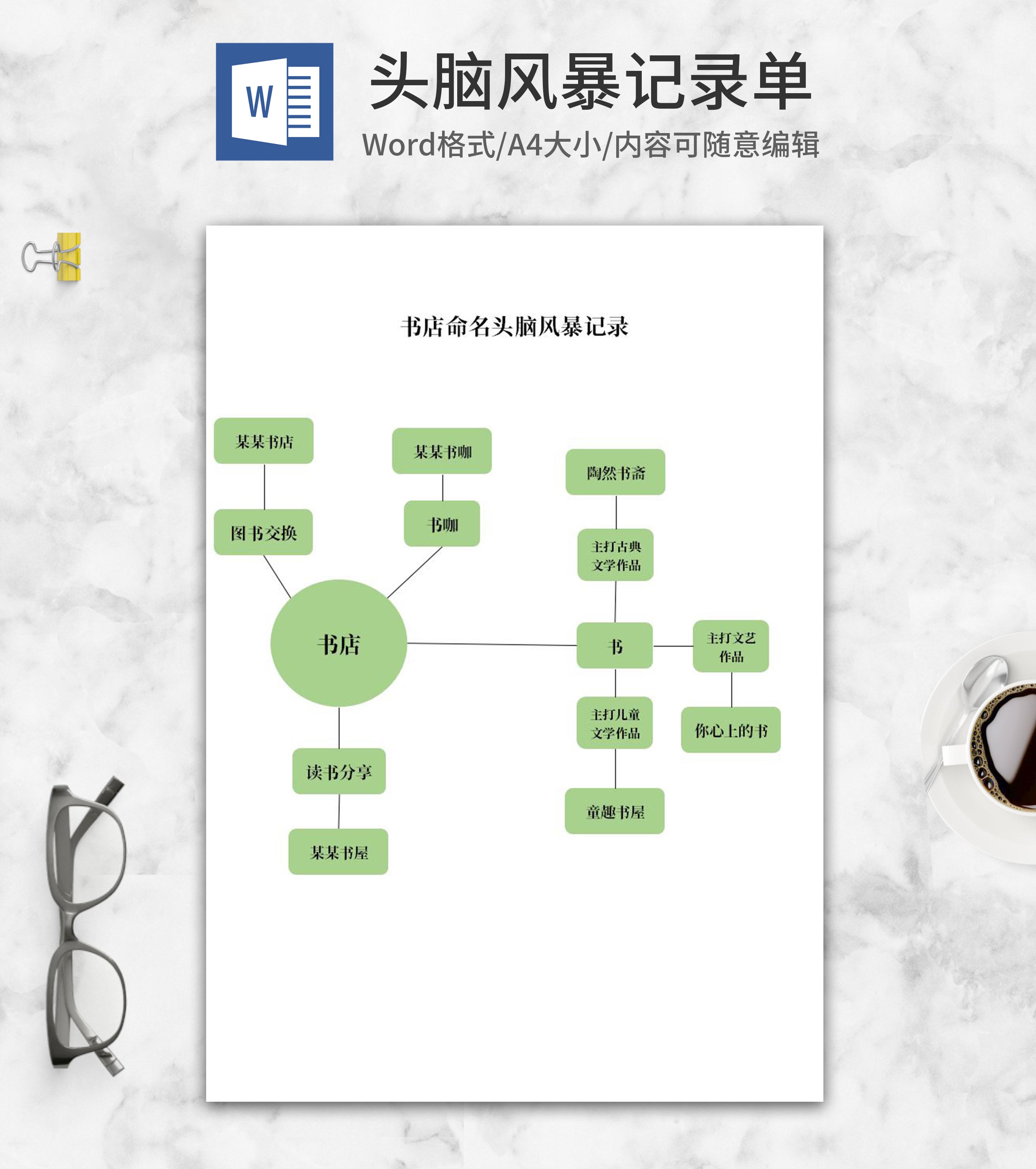 书店命名头脑风暴记录word模板