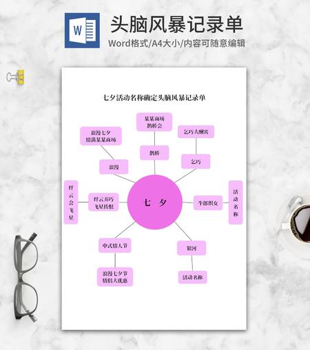 七夕活动名称头脑风暴记录单word模板