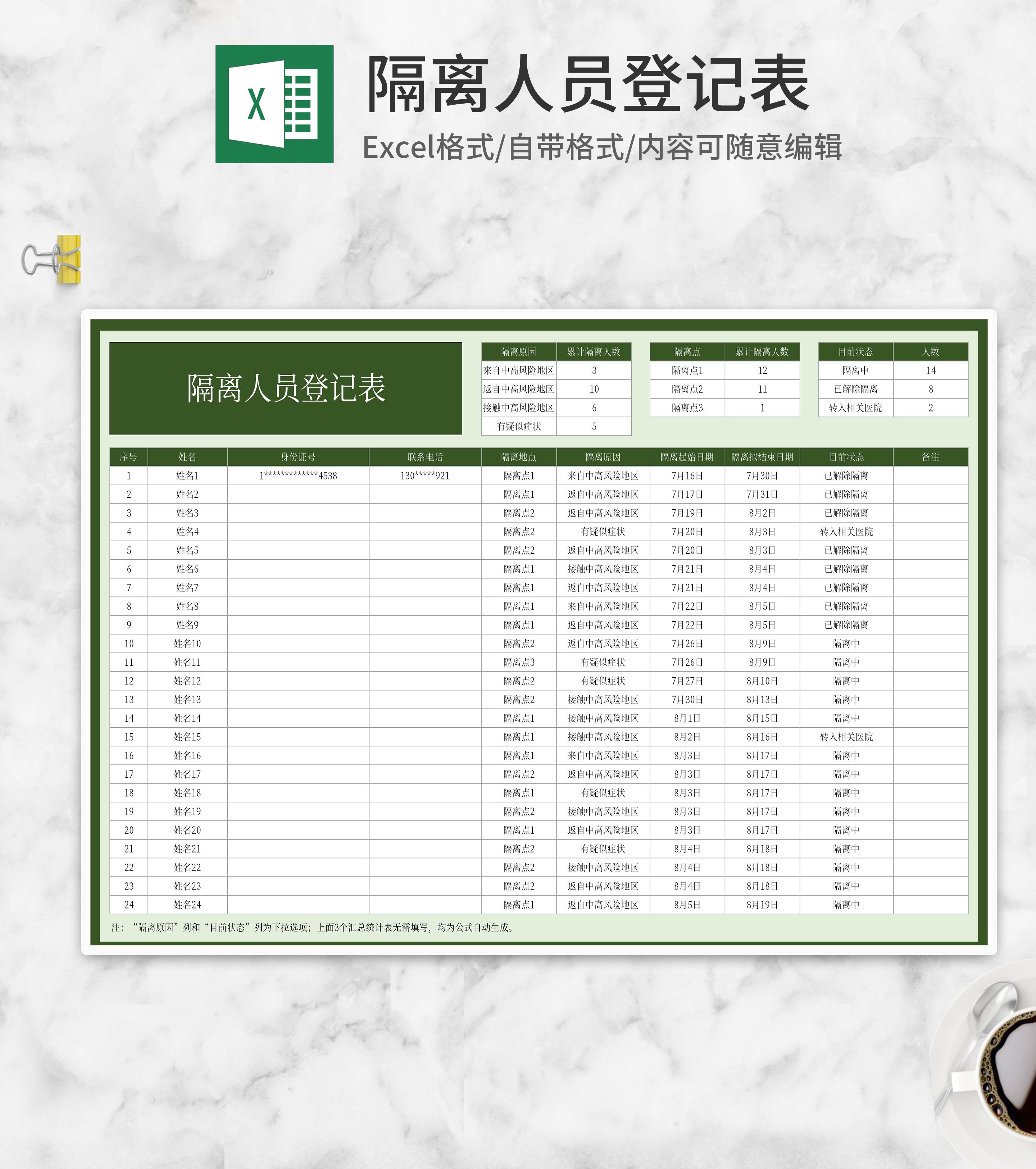 绿色隔离人员信息登记表Excel模板