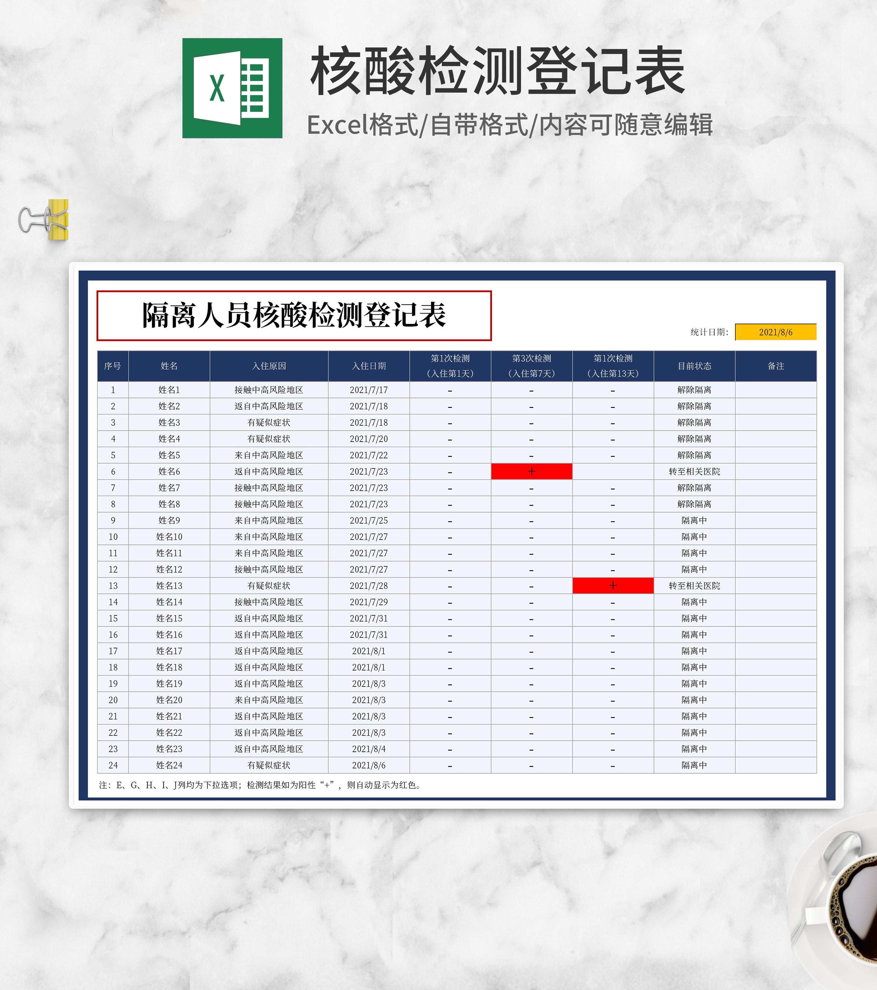 隔离人员核酸检测登记表Excel模板