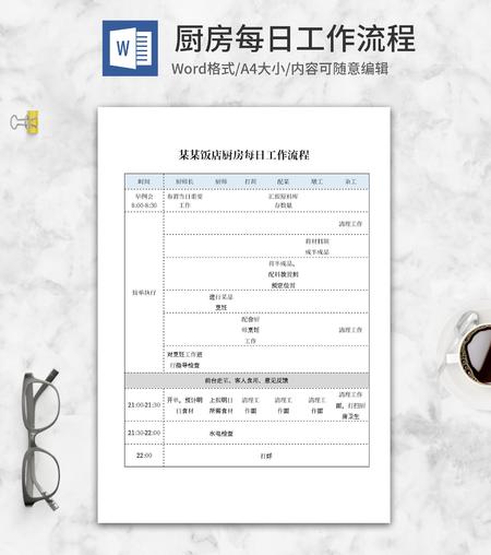 饭店厨房每日工作流程word模板