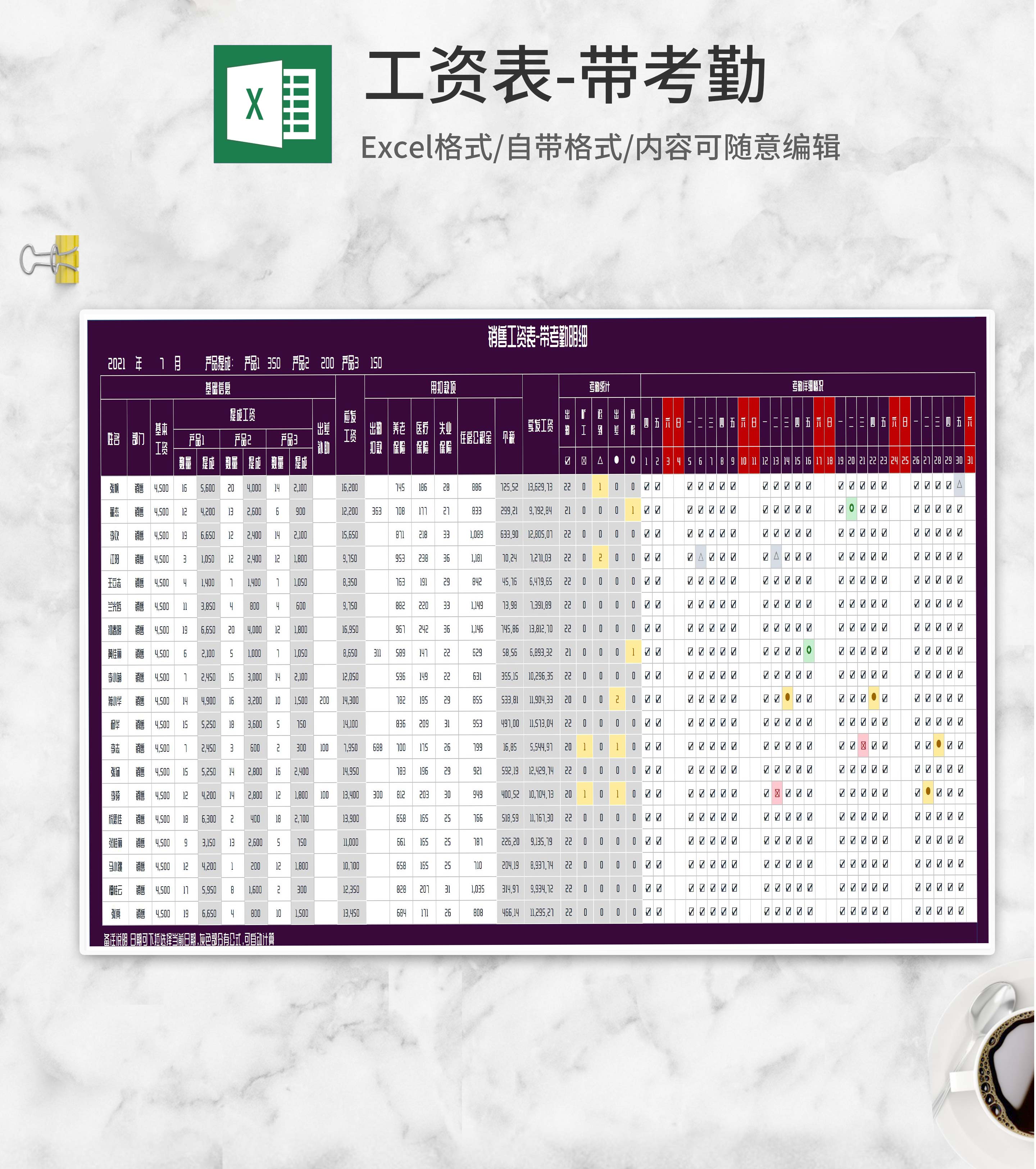 销售工资考勤明细表Excel模板