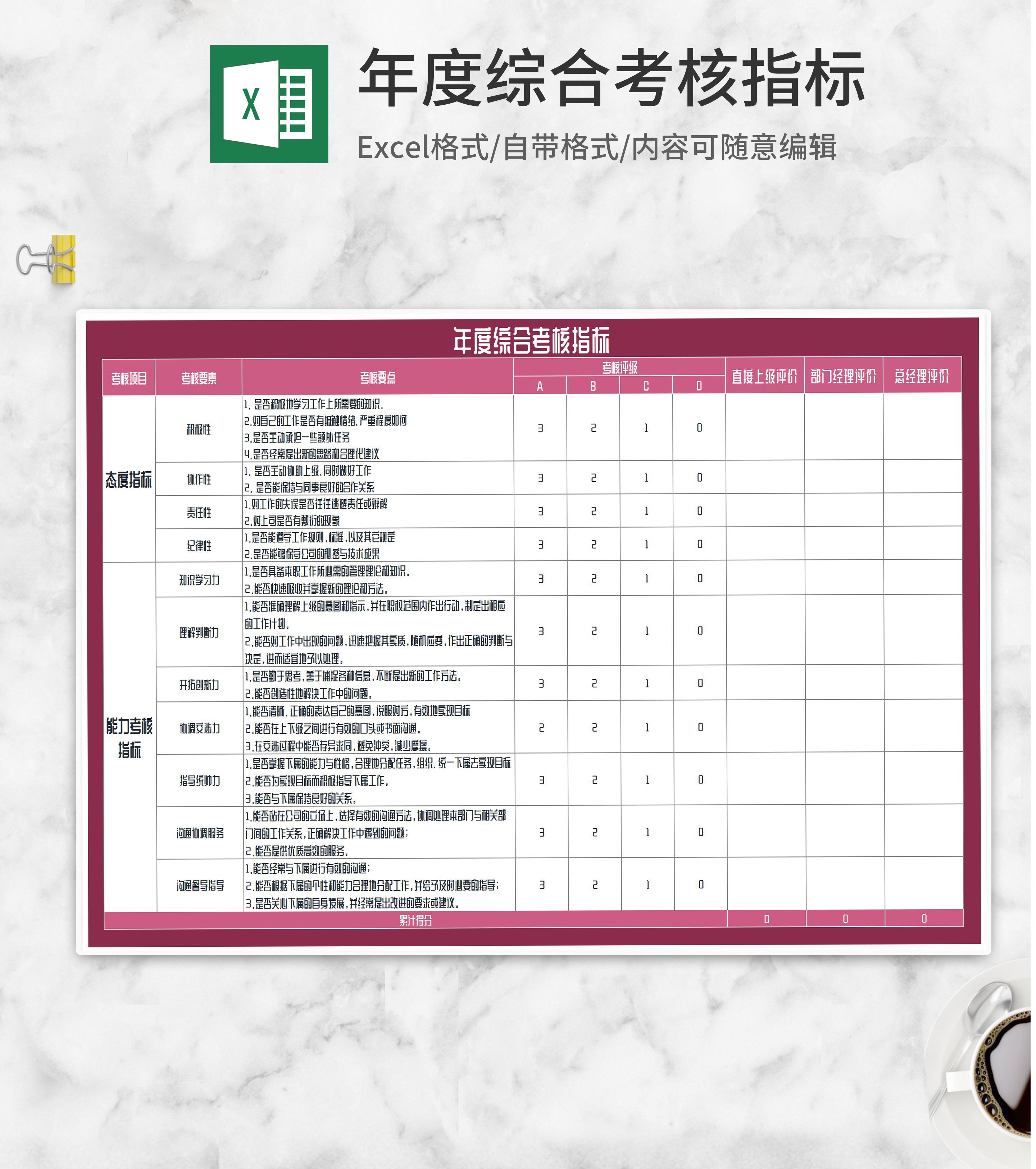 员工年度综合考核指标Excel模板