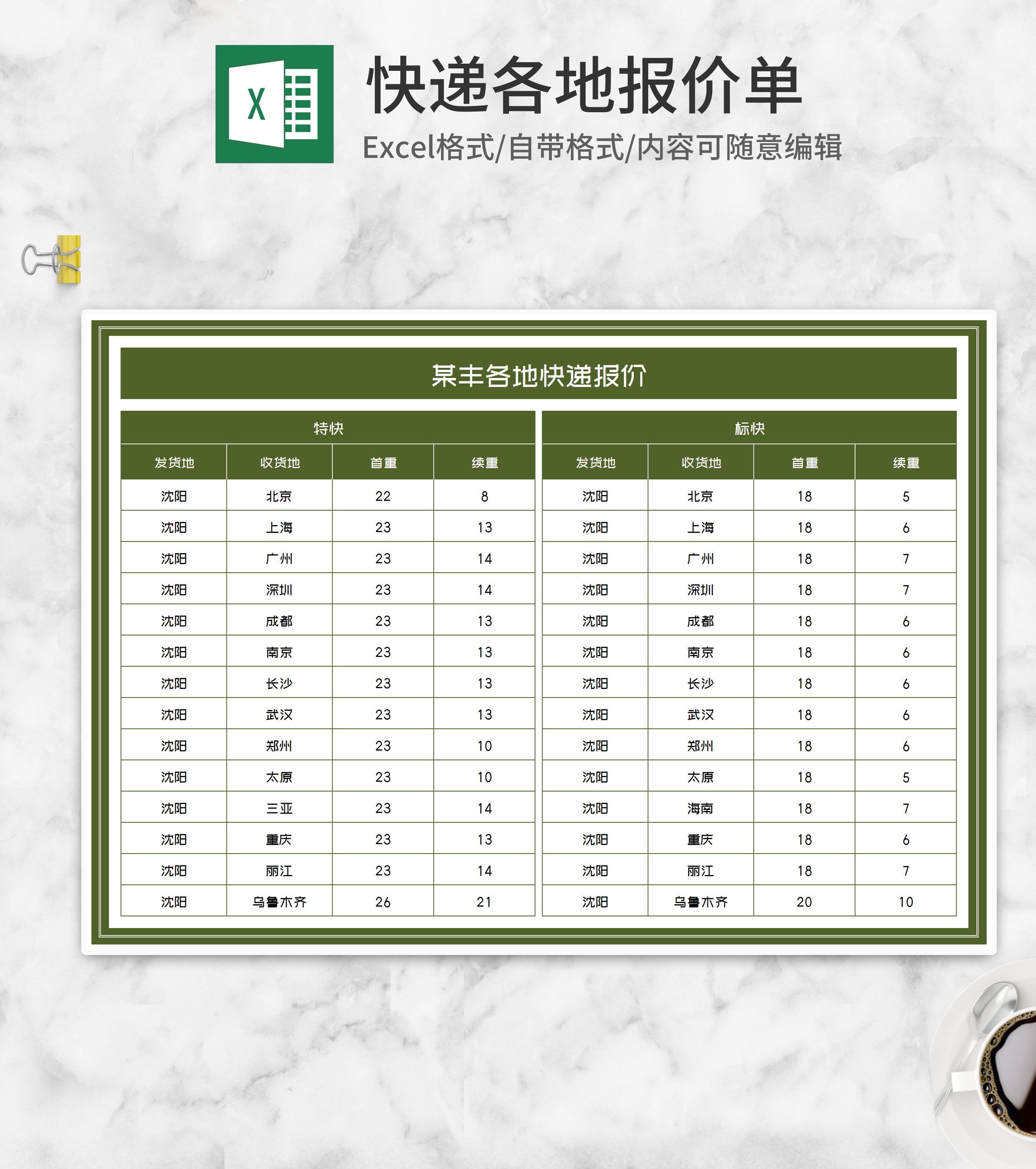 各地快递邮寄报价单Excel模板