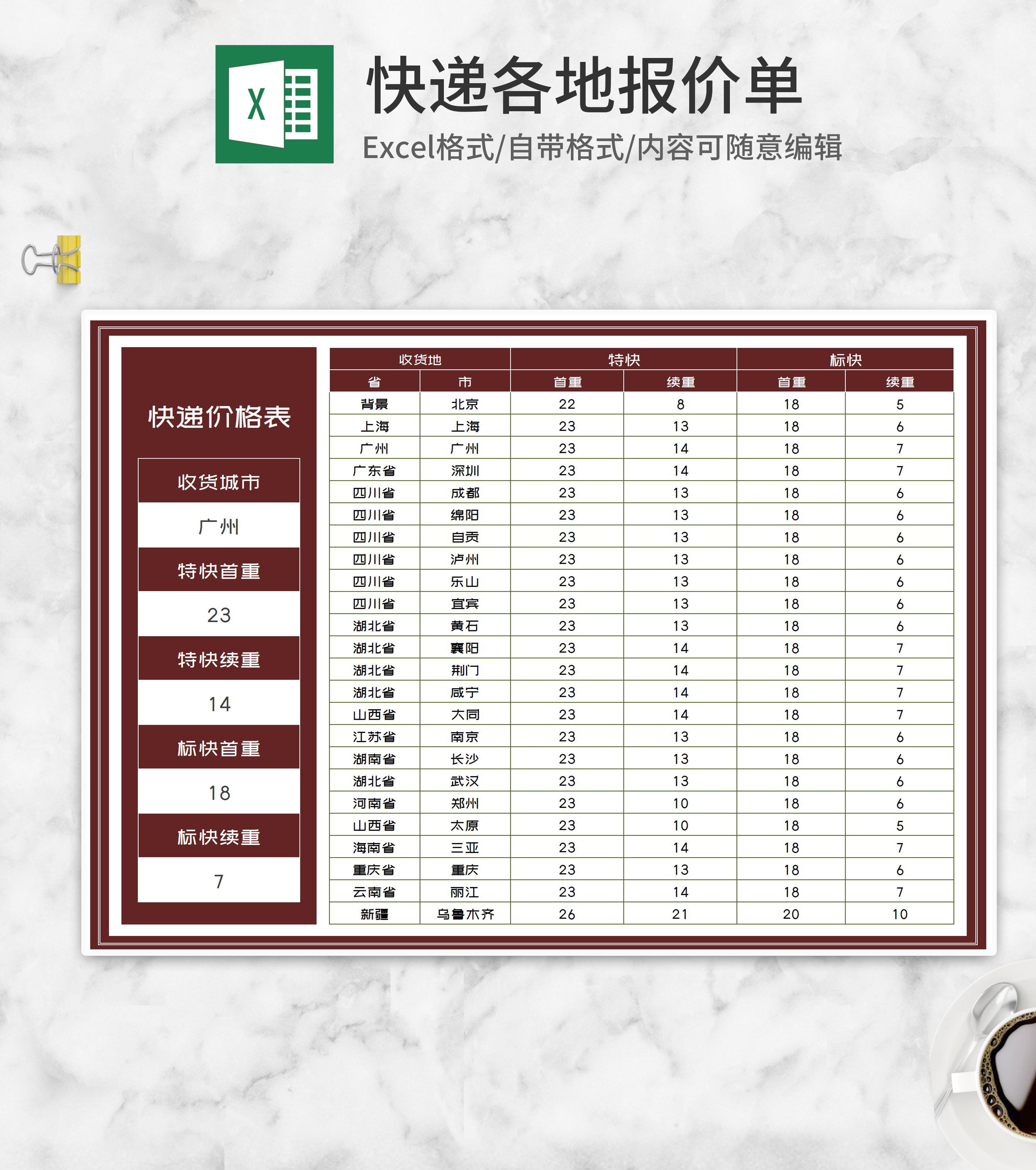 快递各地邮寄价格表Excel模板