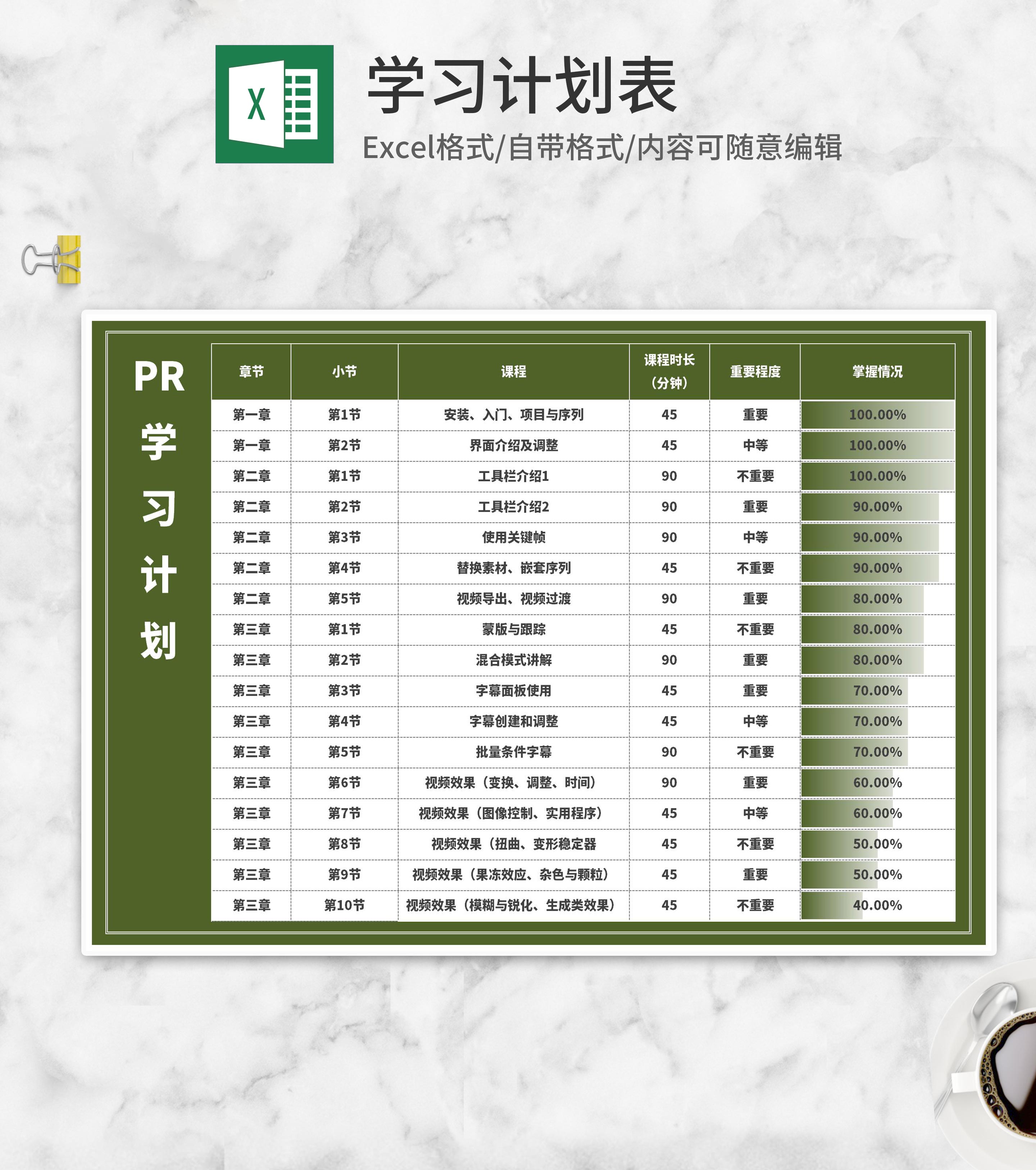 绿色软件课程学习计划表Excel模板