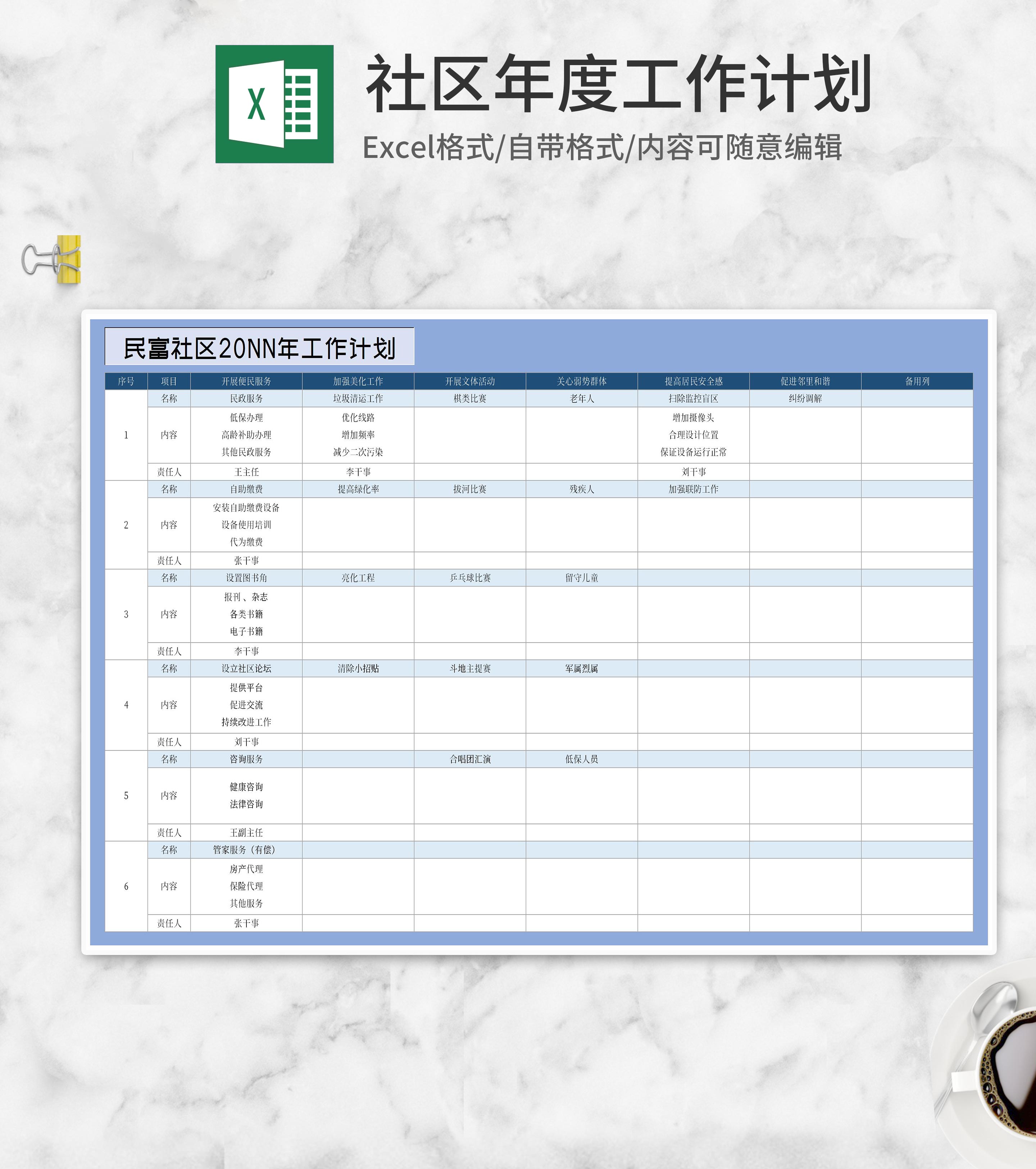 社区年度活动工作计划明细Excel模板