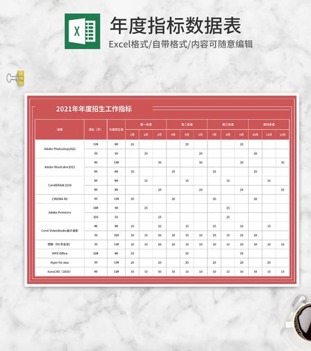 软件培训班年度招生工作指标Excel模板