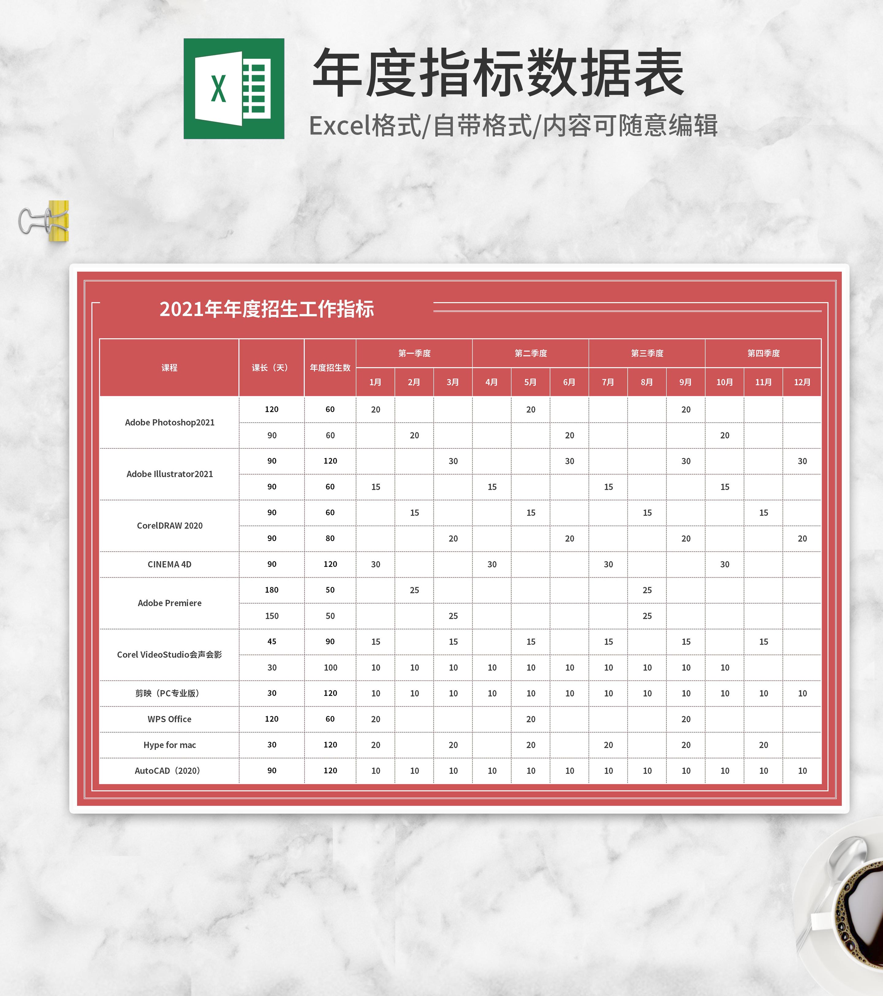 软件培训班年度招生工作指标Excel模板