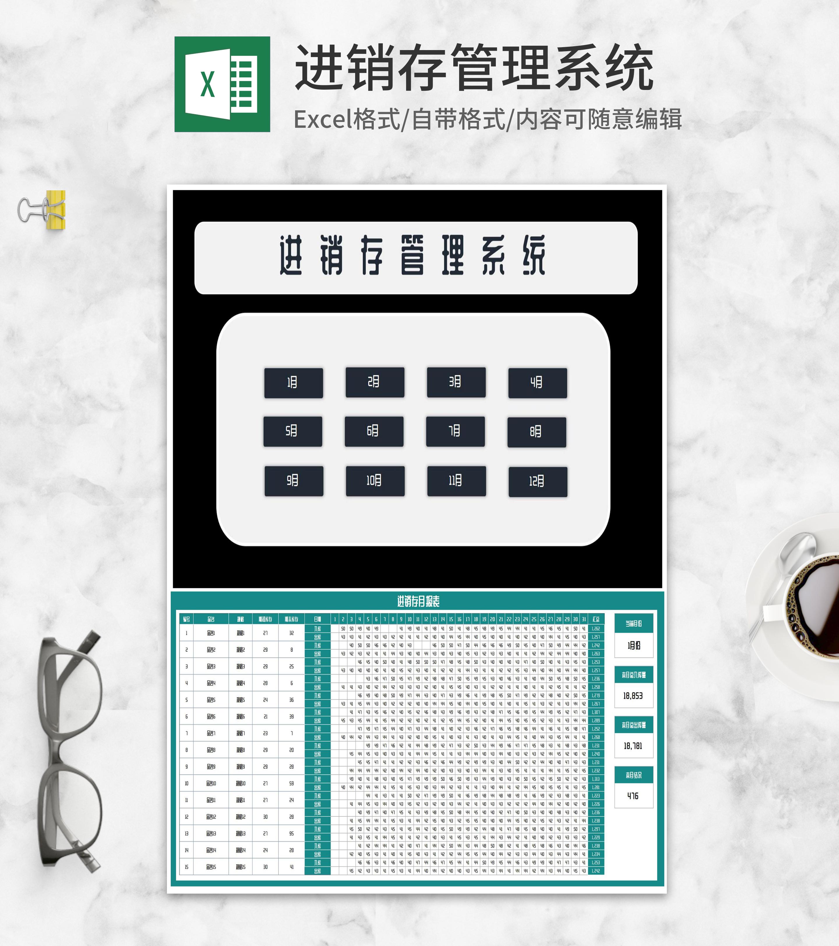 年度产品进销存管理系统Excel模板