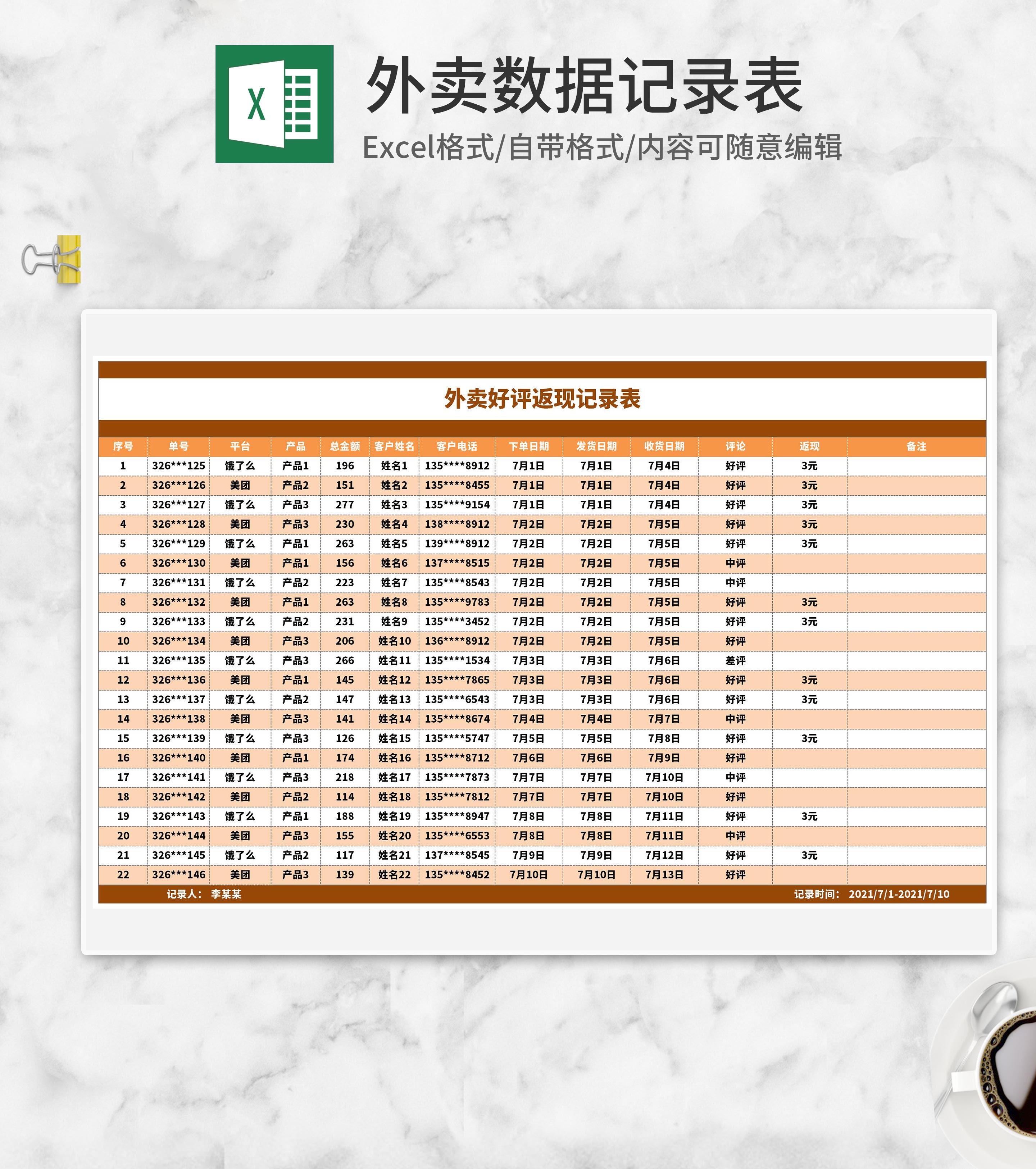 橙色外卖数据记录表Excel模板