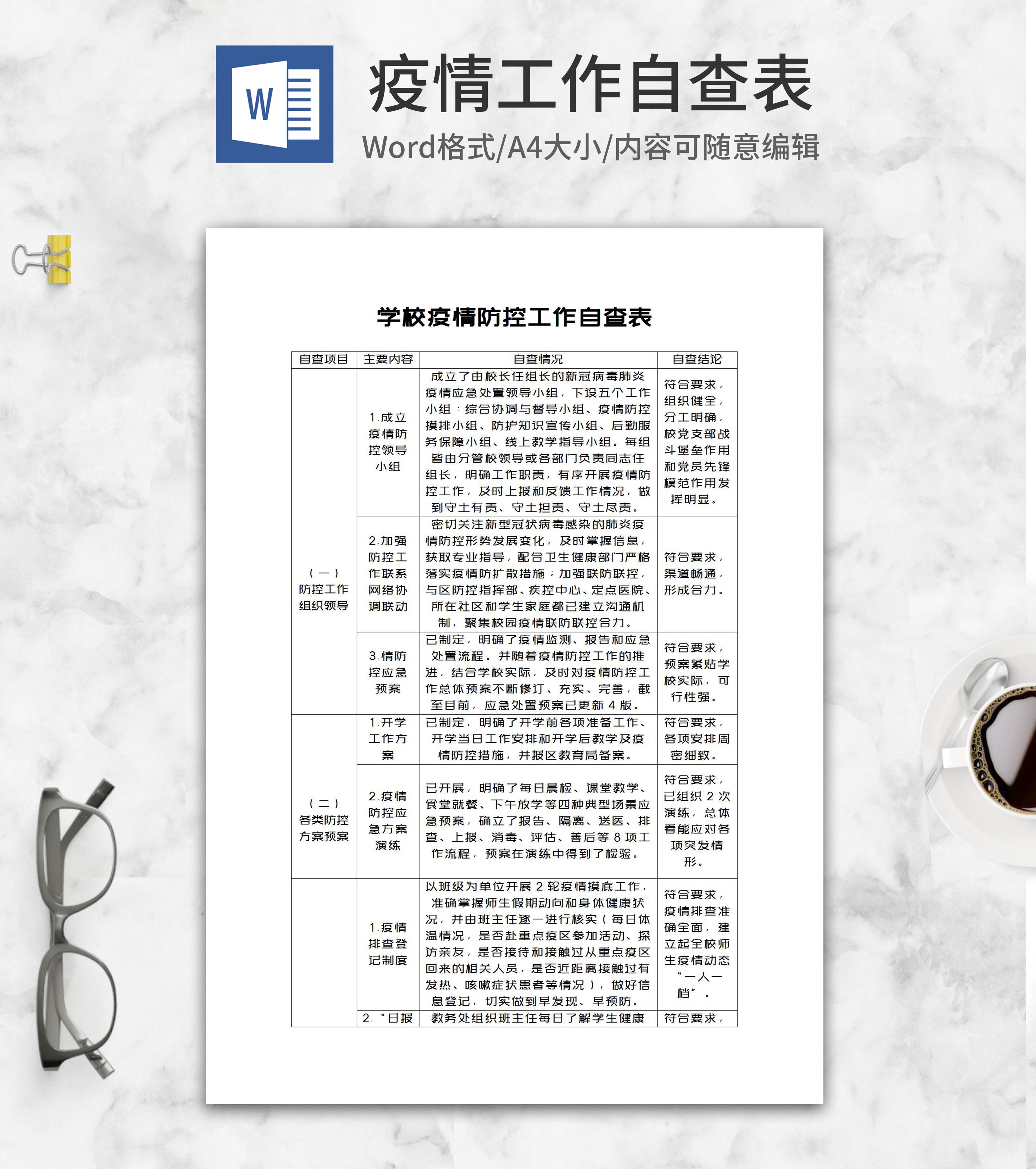 学校疫情防控预案准备自查表word模板