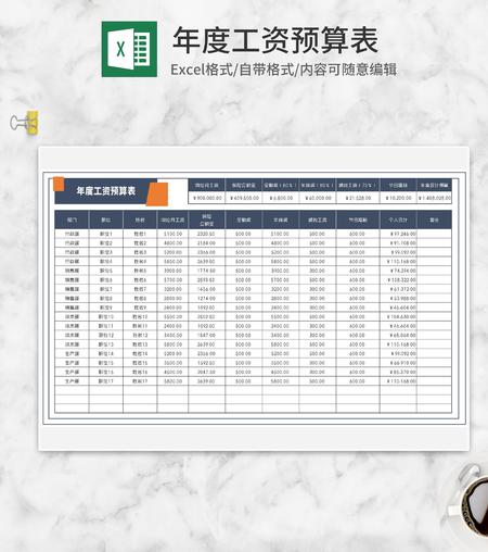 公司年度工资预算表Excel模板