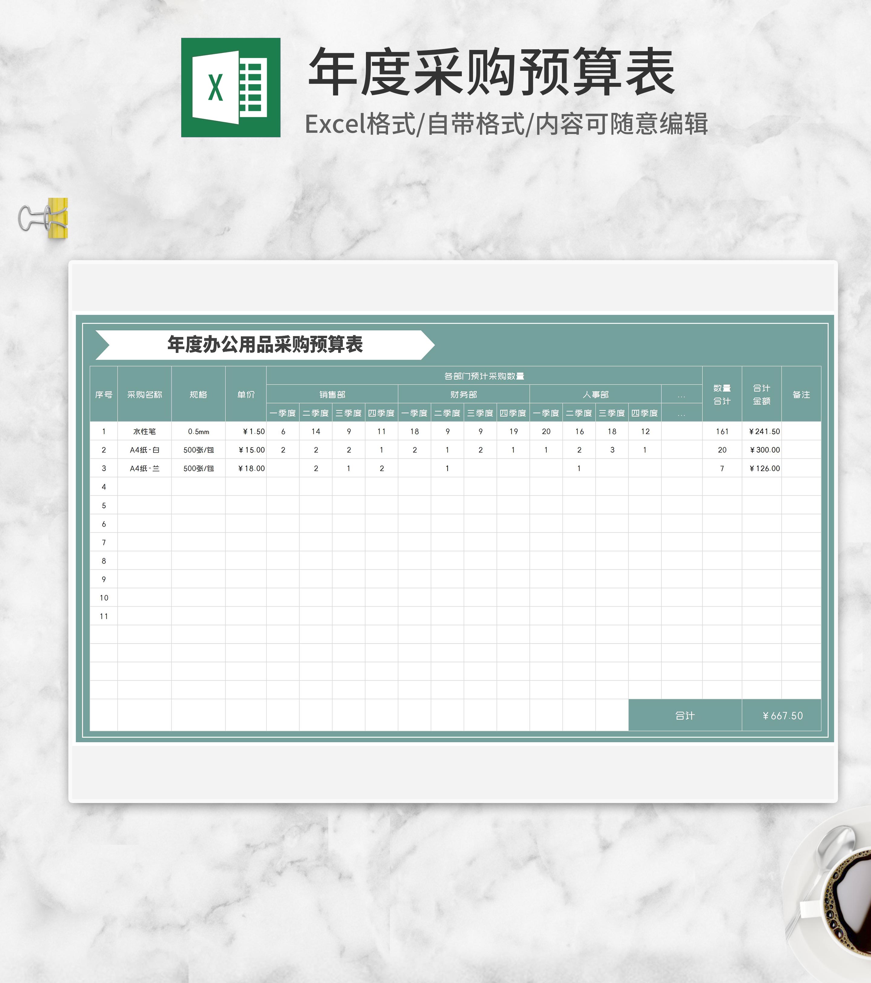 年度办公用品采购预算表Excel模板