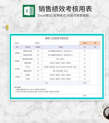 销售人员绩效考核用表Excel模板