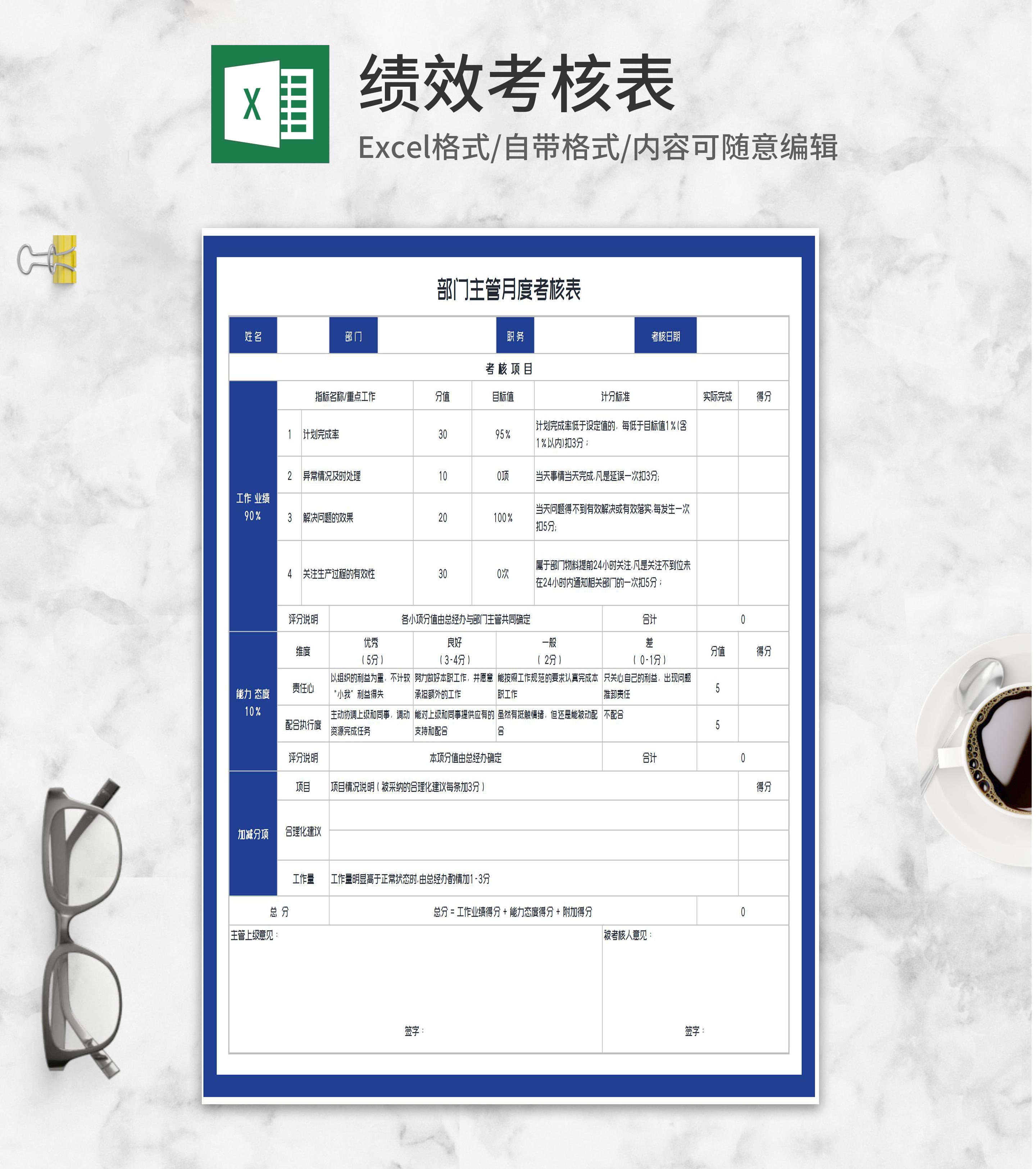 部门主管月度考核表Excel模板