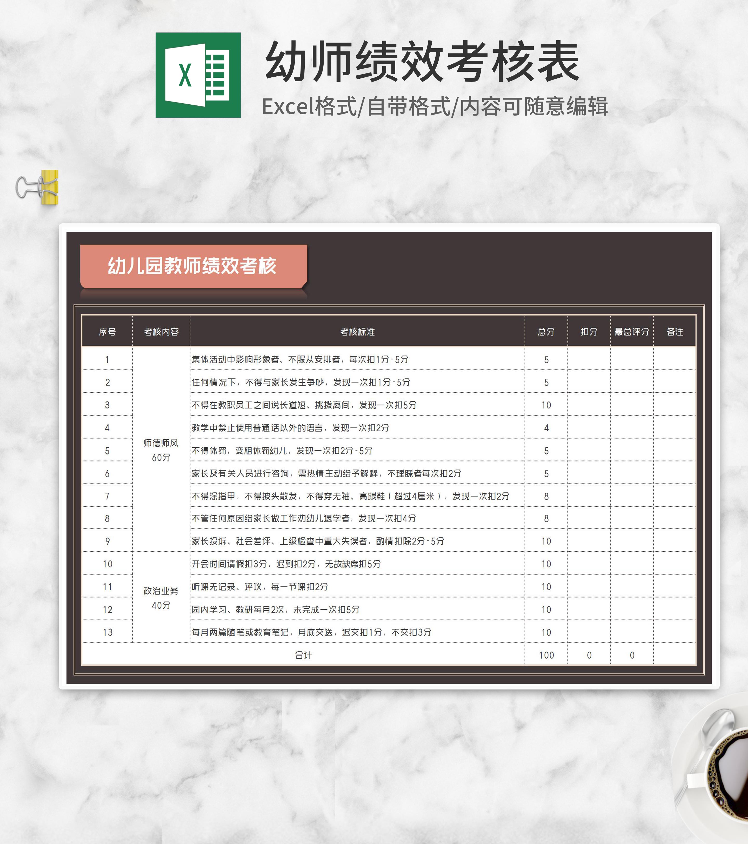 幼儿园教师绩效考核Excel模板