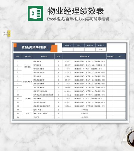 物业经理项目绩效考核表Excel模板
