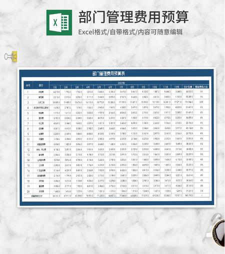 年度部门管理费用预算表Excel模板
