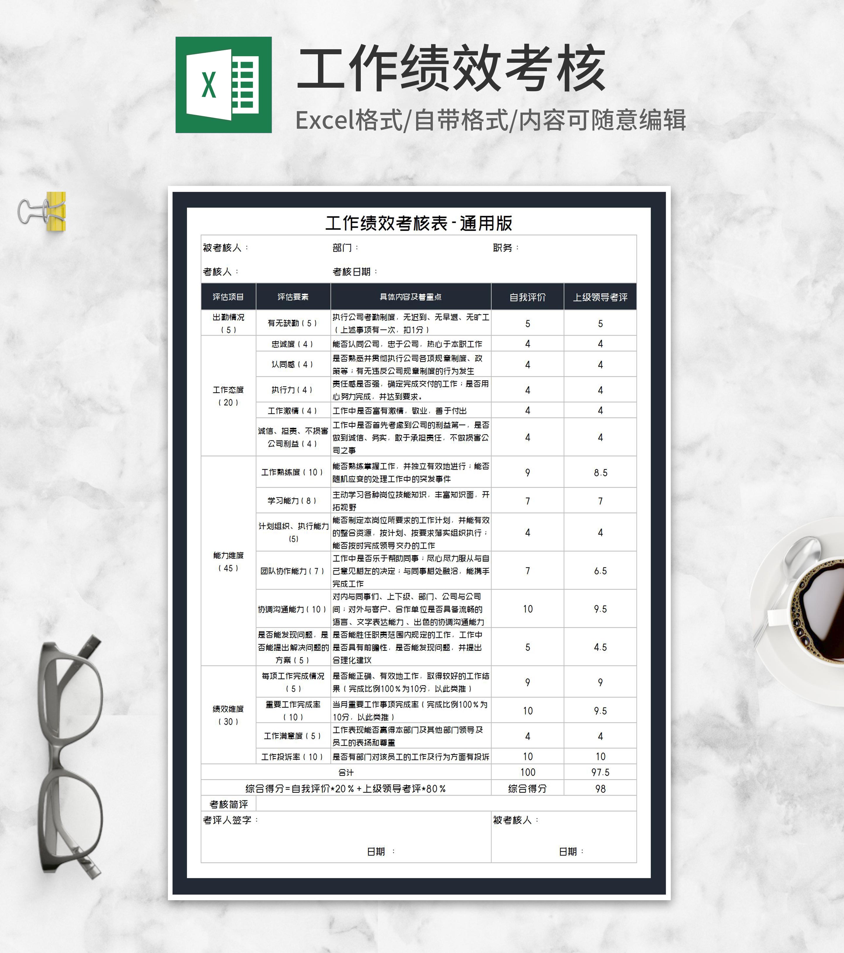工作绩效考核通用表Excel模板