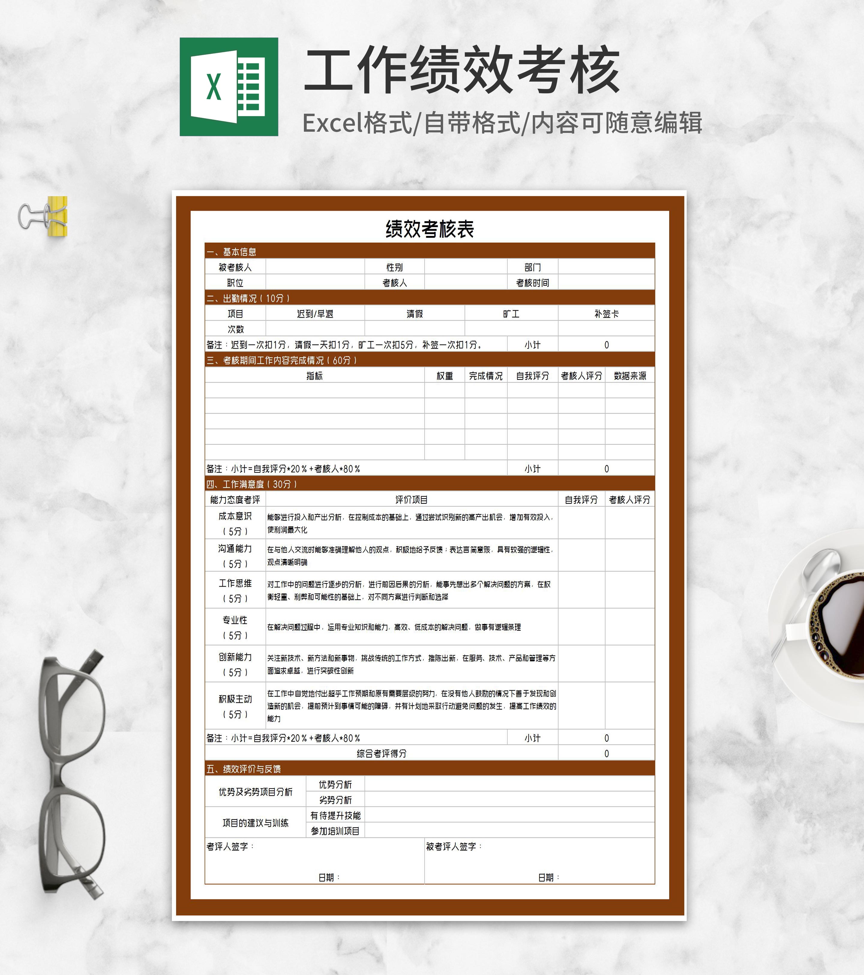 员工工作绩效考核信息表Excel模板