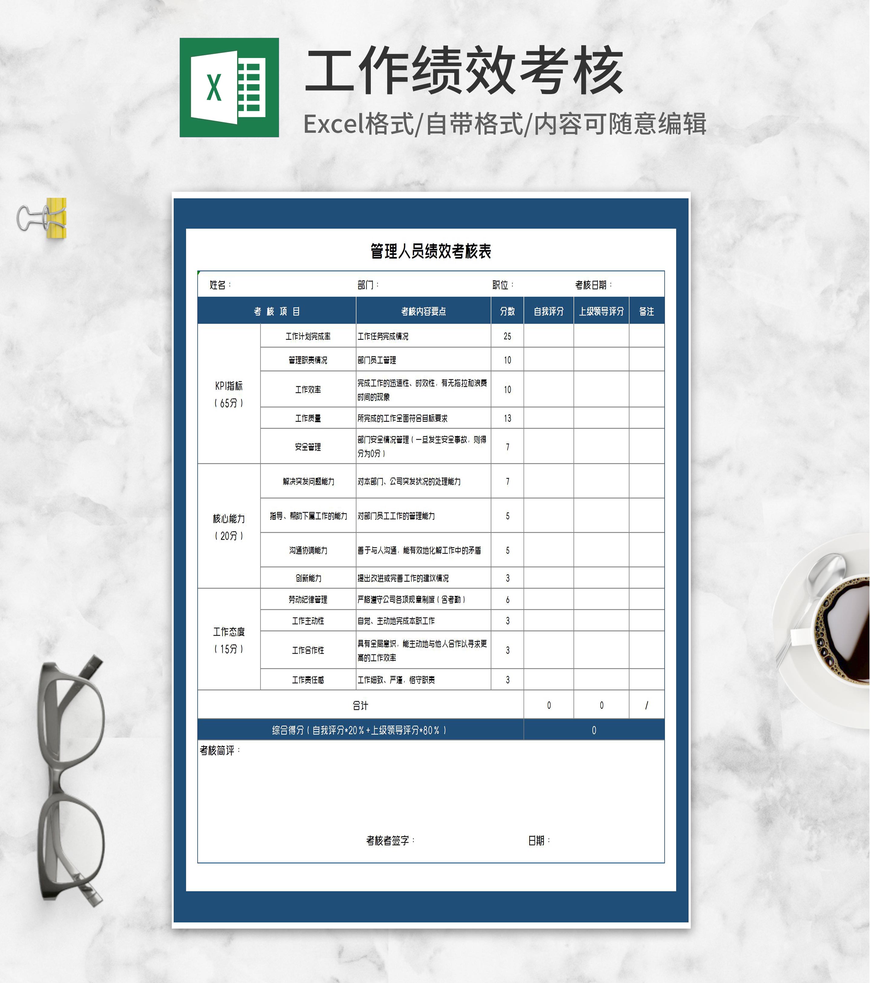 管理人员绩效考核评分表Excel模板