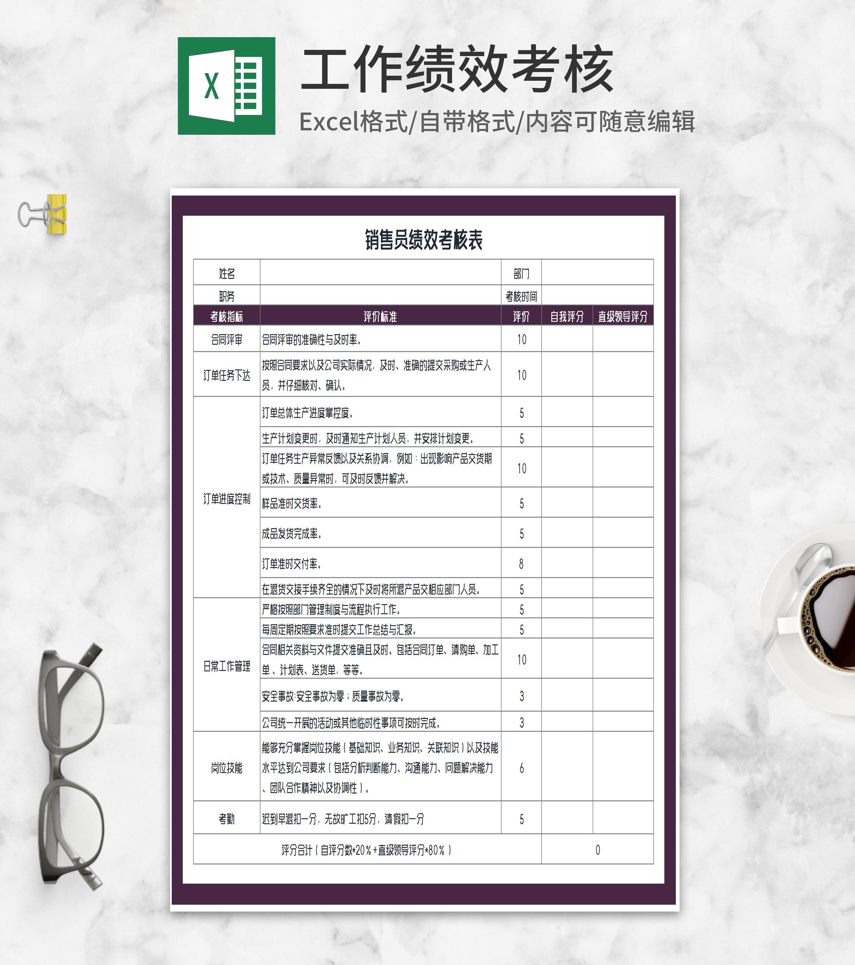 销售员岗位绩效考核表Excel模板