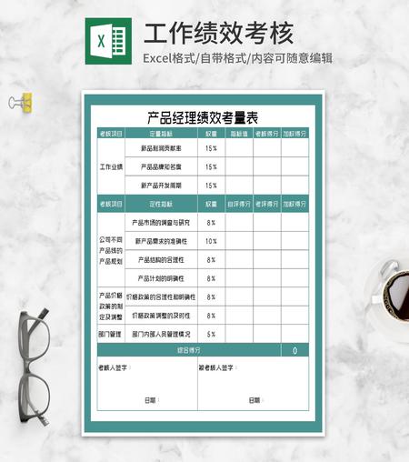 产品经理绩效考量表Excel模板