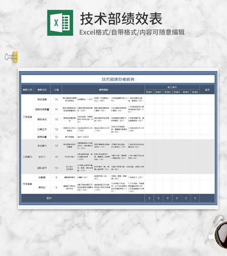 技术部员工绩效考核表Excel模板