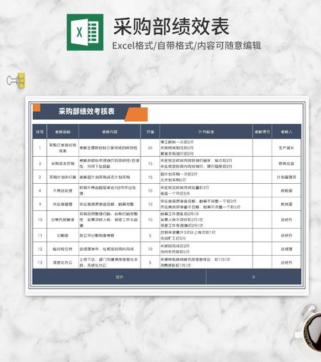 公司采购部绩效考核表Excel模板