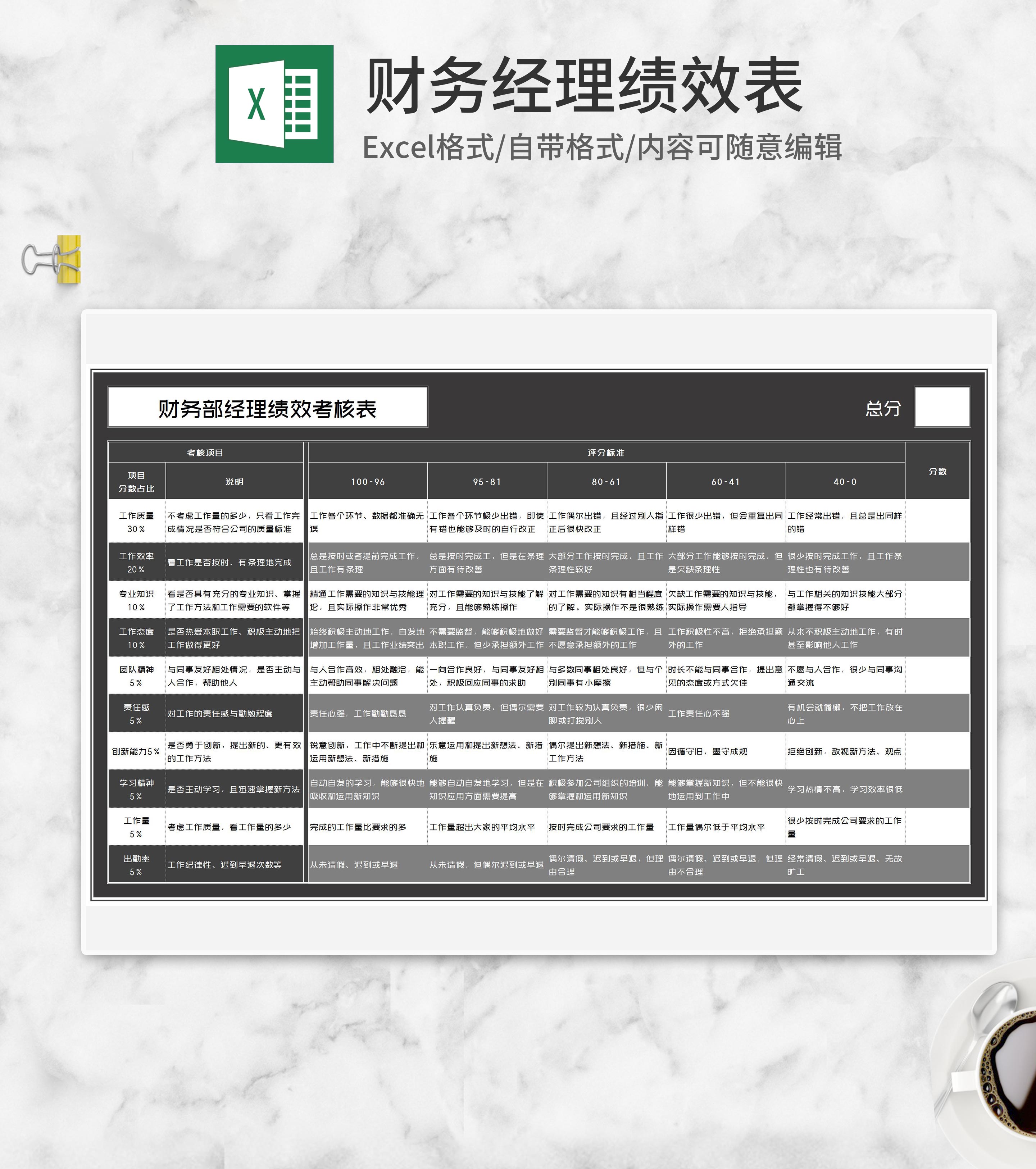 商务风财务部经理绩效考核表Excel模板