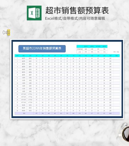 超市年度销售额预算表Excel模板