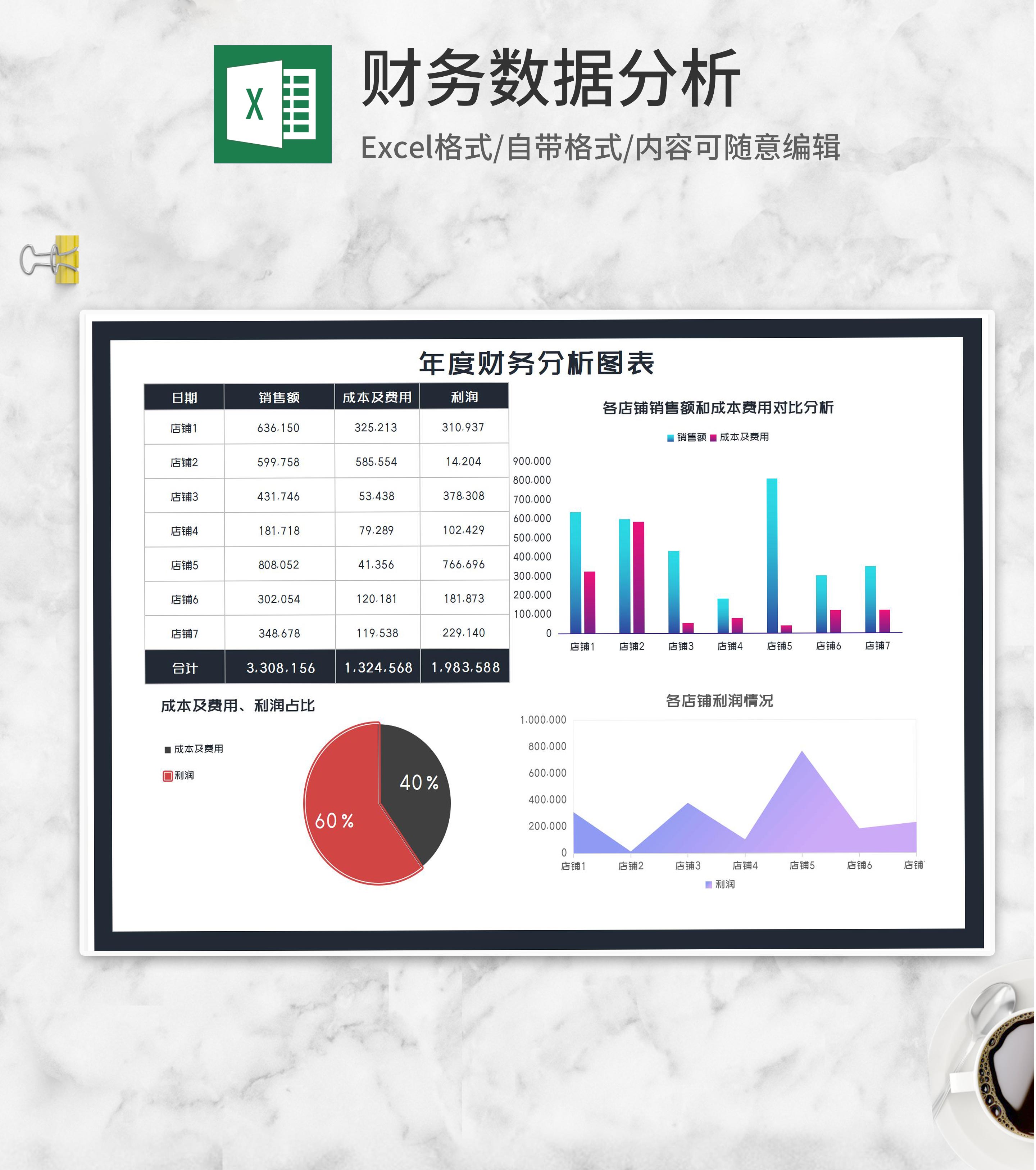 年度店铺财务分析图表Excel模板