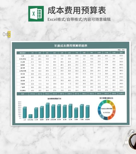 年度公司成本费用预算明细表Excel模板