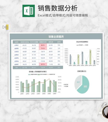业务员销售业绩图表Excel模板