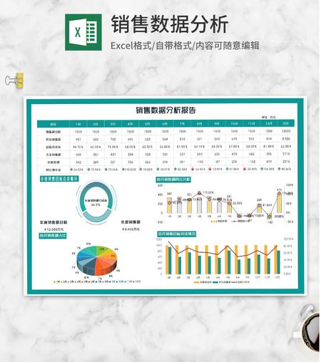 项目销售数据年度分析报告Excel模板