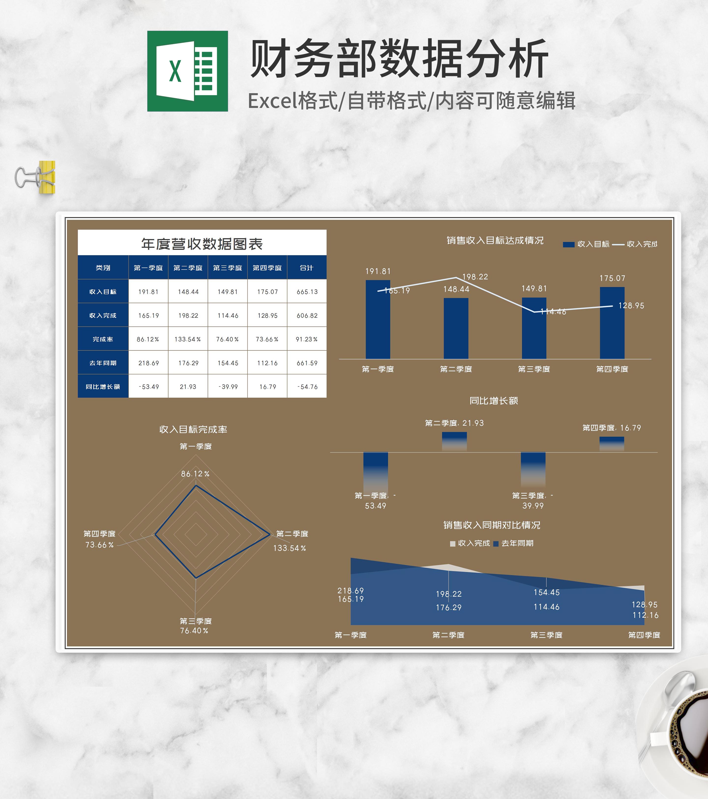商务风财务年度营收数据图表Excel模板