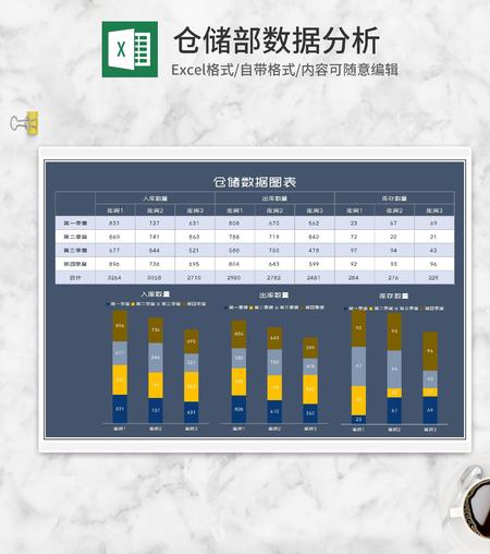 商务风产品仓储数据图表Excel模板