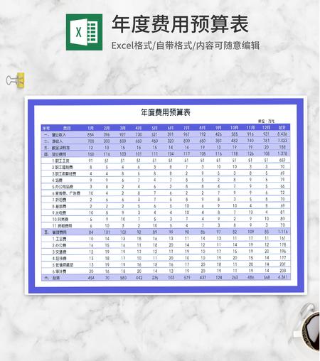 年度公司开销费用预算表Excel模板