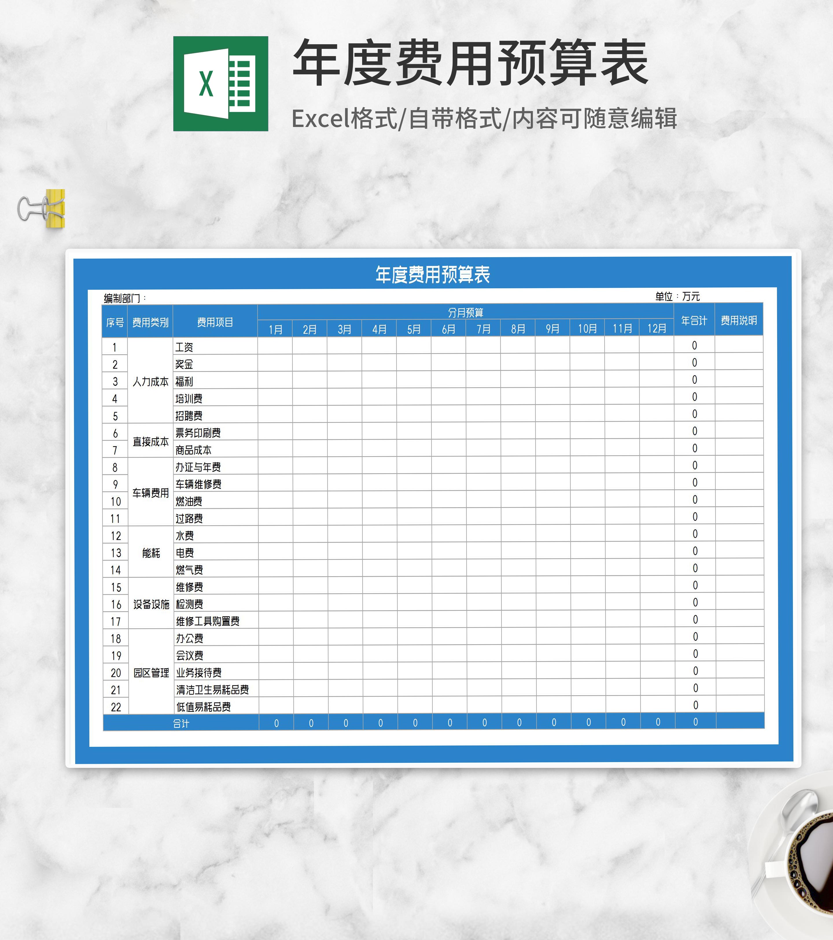 年度项目费用预算表Excel模板