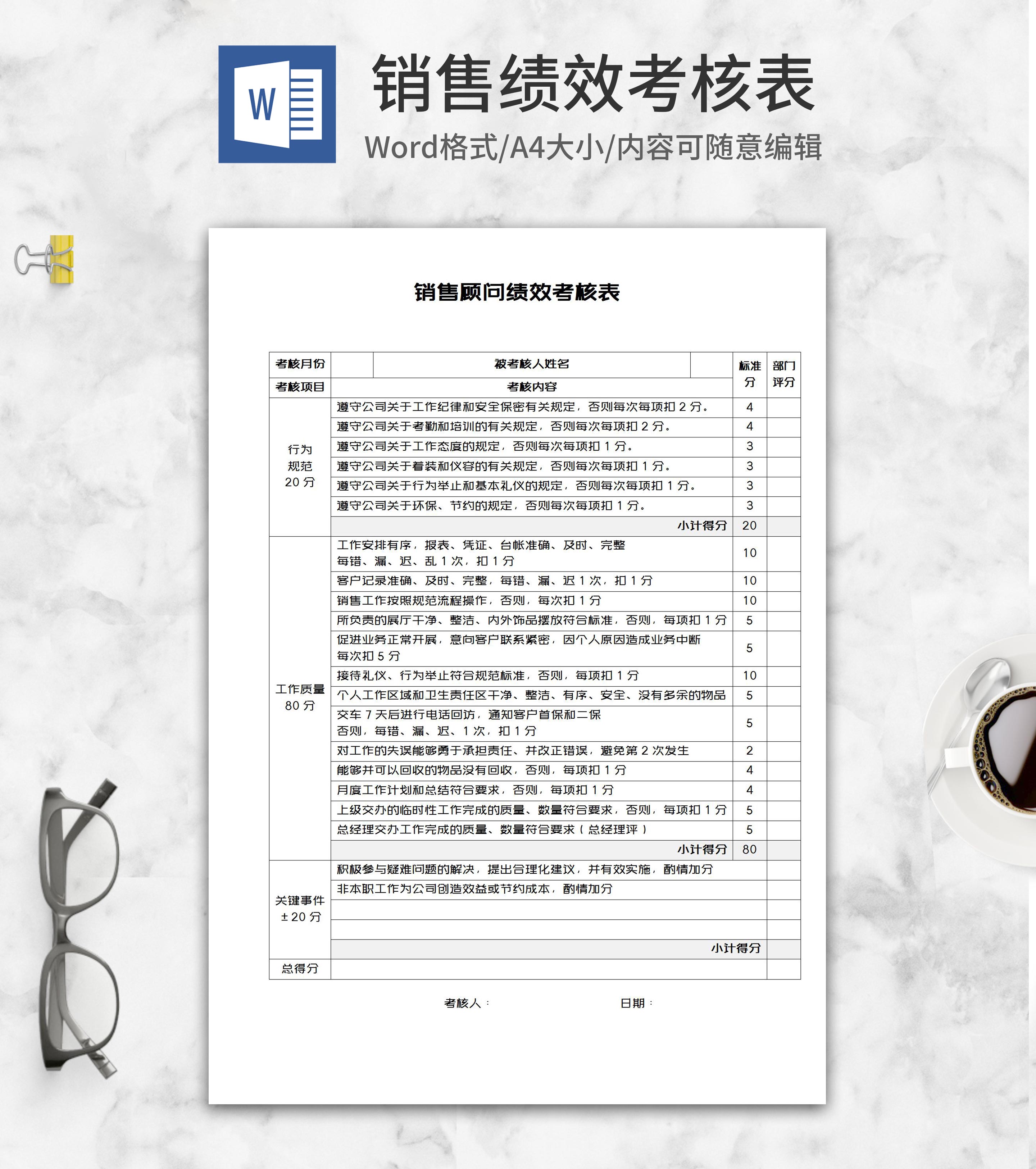 销售顾问绩效考核表word模板