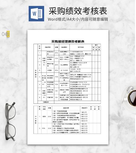 采购部经理绩效考核表word模板