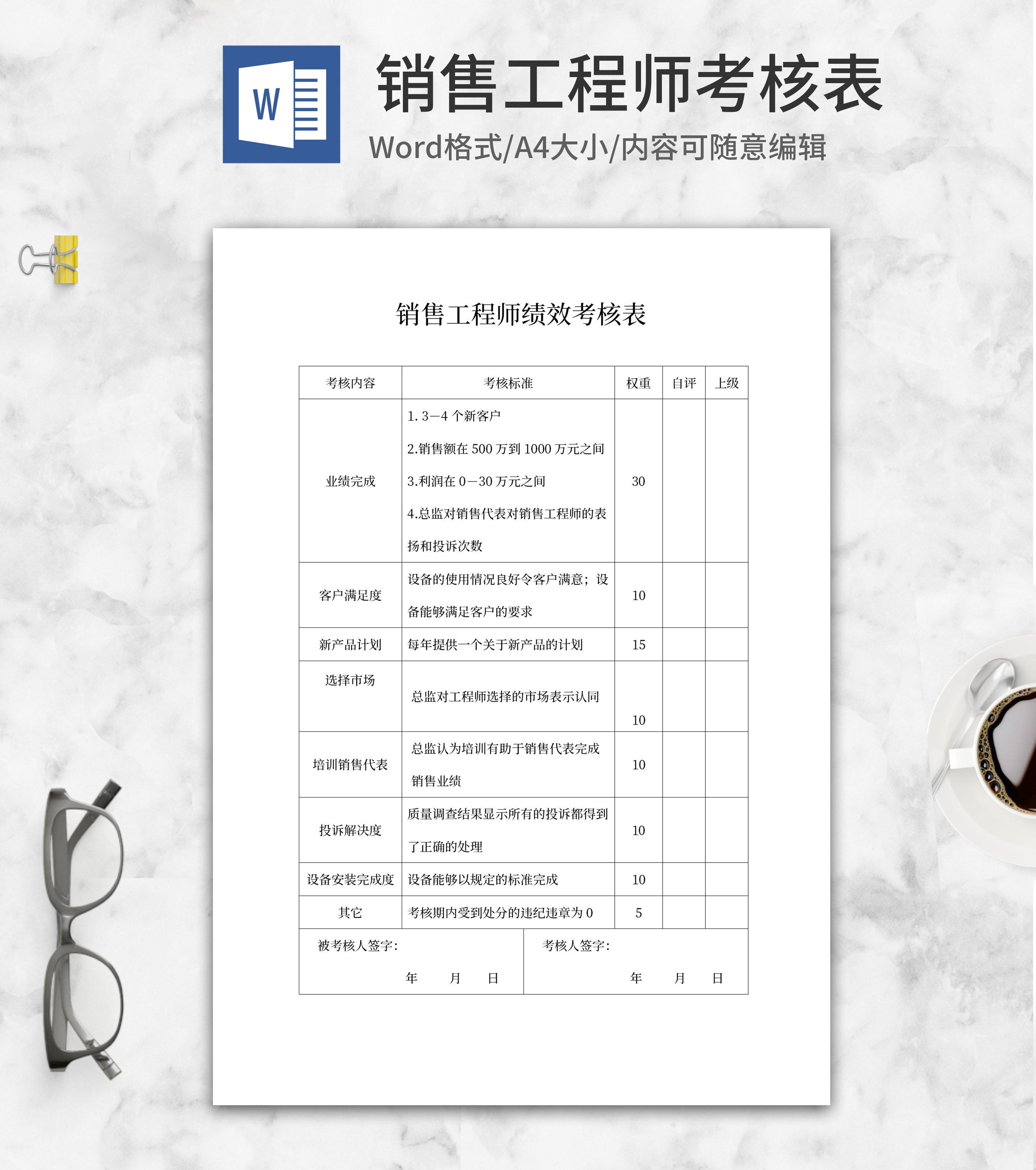 销售工程师绩效考核表word模板